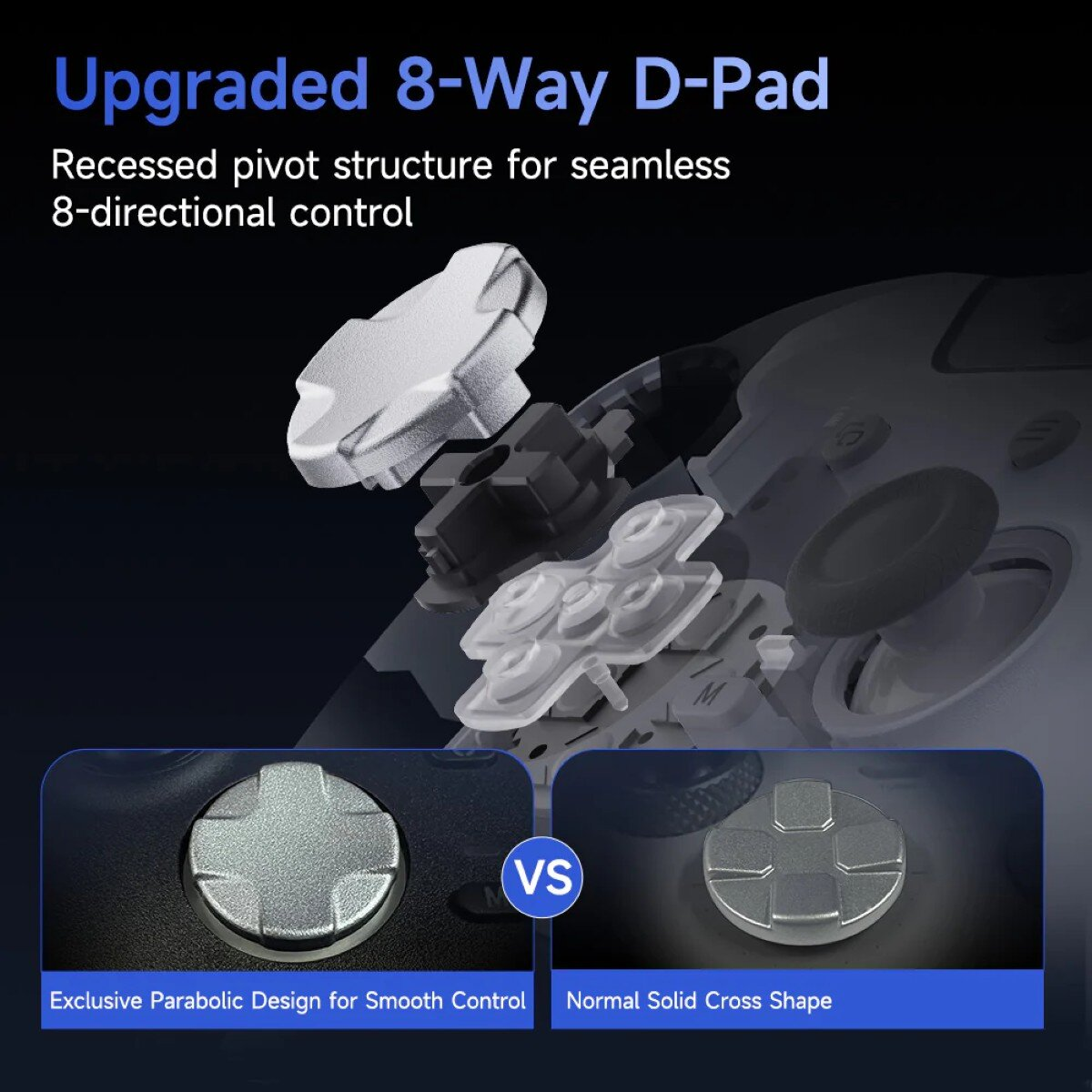 Image shows an upgraded 8-way D-pad with a comparison. One has a parabolic design, the other a normal solid cross shape.