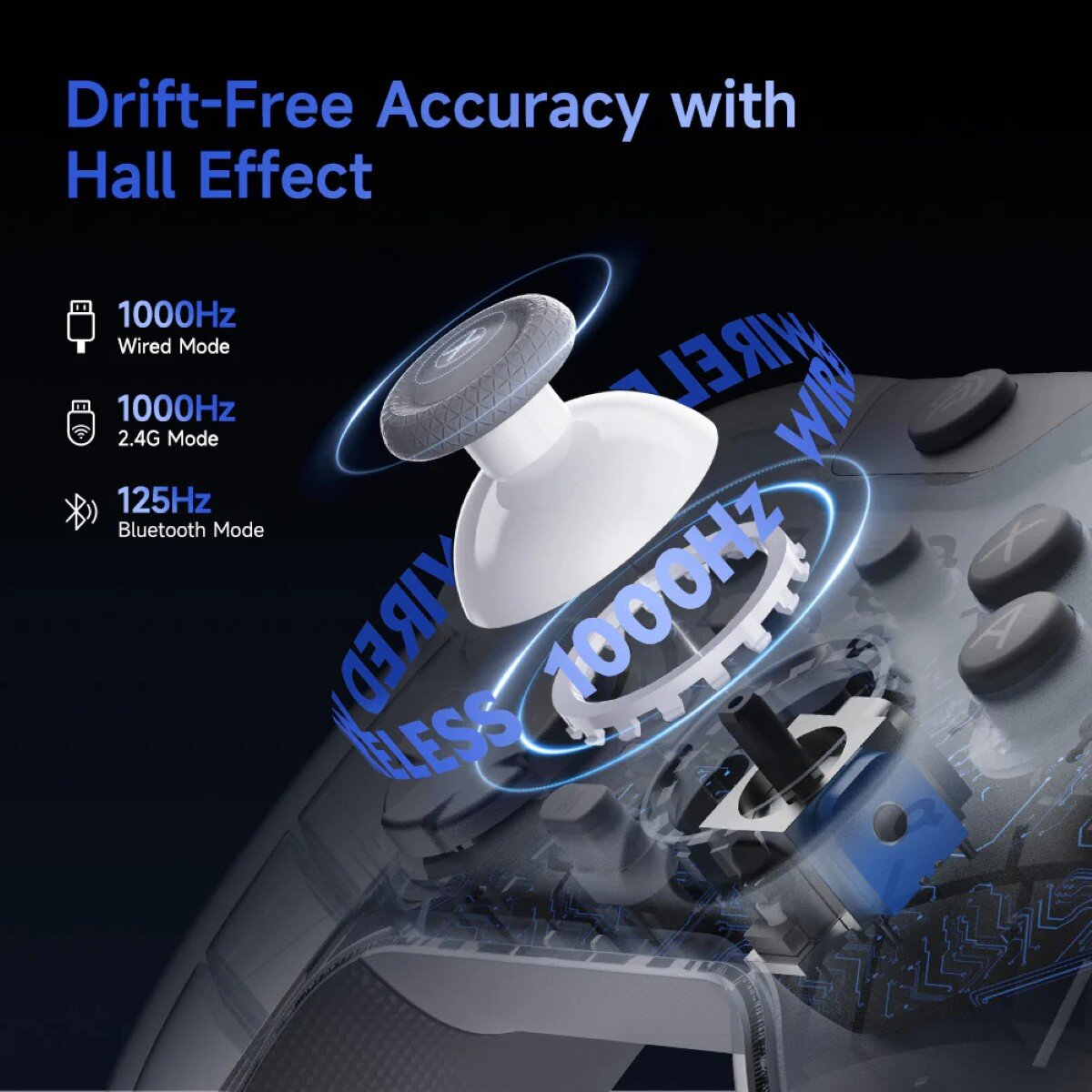 A close-up of a game controller with a focus on the joystick. Text indicates 'Drift-Free Accuracy' and various connection modes.