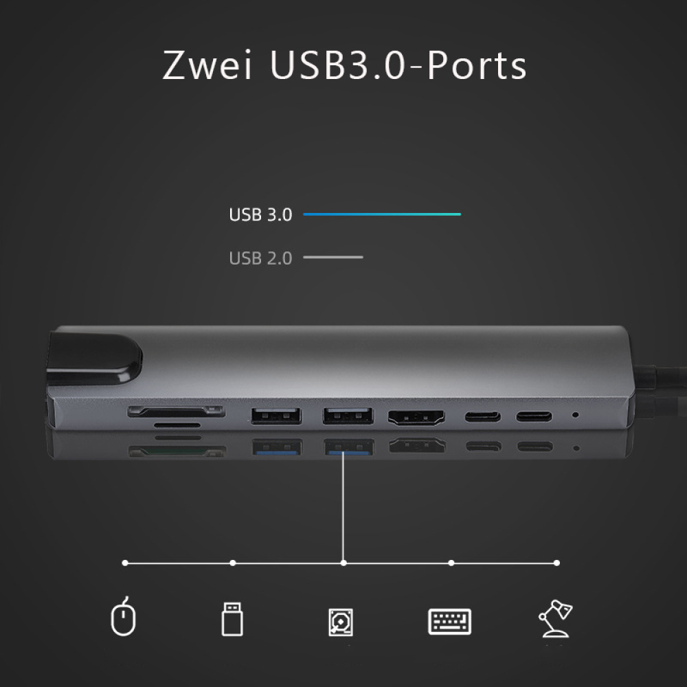 Grauer USB-Hub mit mehreren Anschlüssen. Der Text oben lautet 'Zwei USB3.0-Ports'. Es gibt Symbole für Maus, Datei, Festplatte, Tastatur und Lampe.