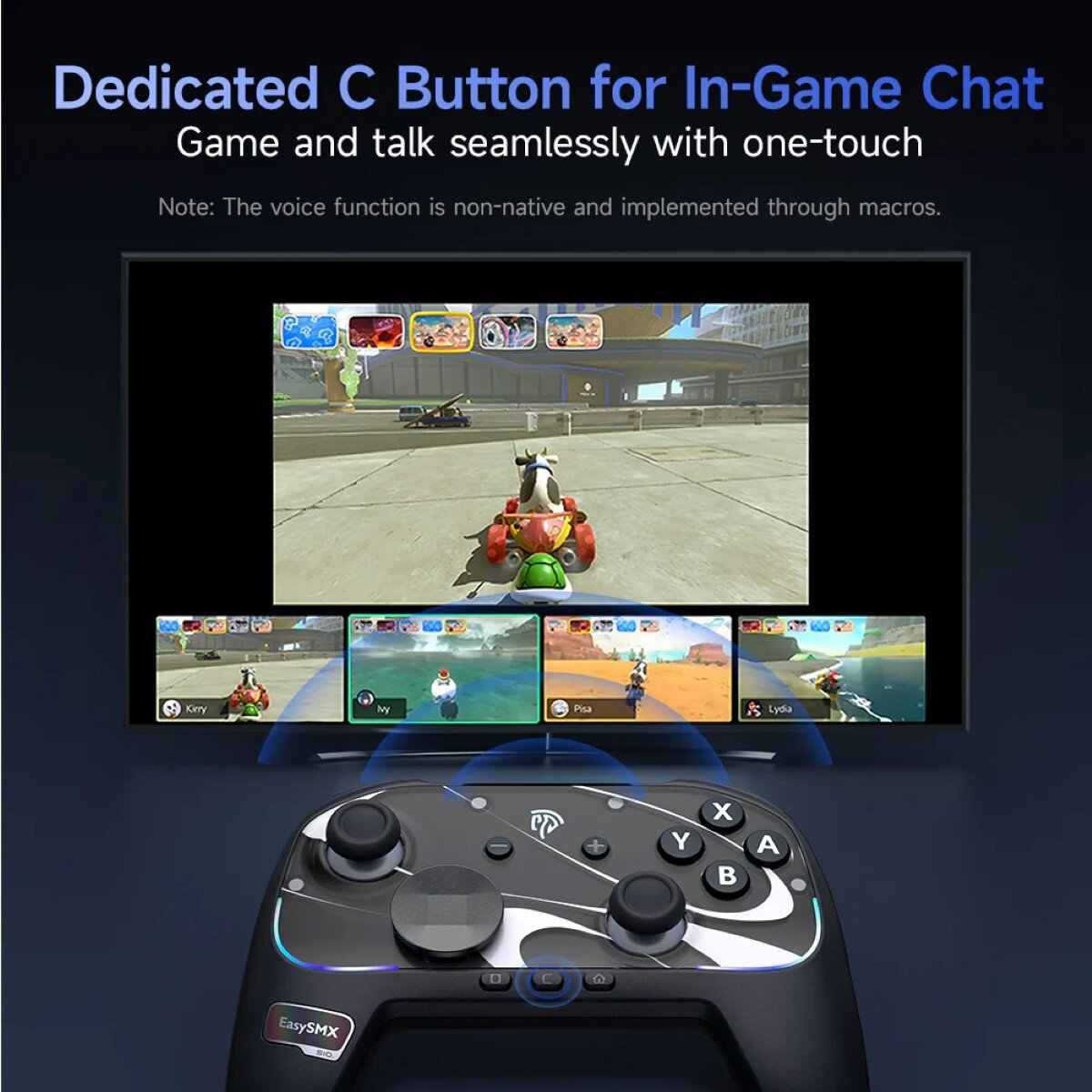 Ein Gamecontroller mit einem Bildschirm, der ein Rennspiel zeigt. Mehrere kleinere Bildschirme zeigen andere Spieler. Text weist auf Chat-Funktionen hin.