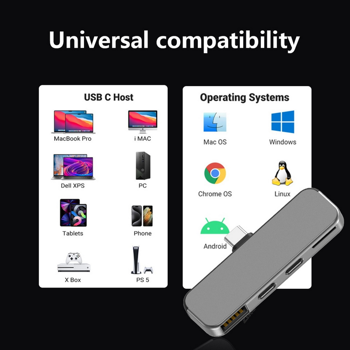 Ein grauer USB-C-Hub mit mehreren Anschlüssen wird neben einem Diagramm angezeigt, das seine Kompatibilität mit verschiedenen Geräten und Betriebssystemen zeigt.