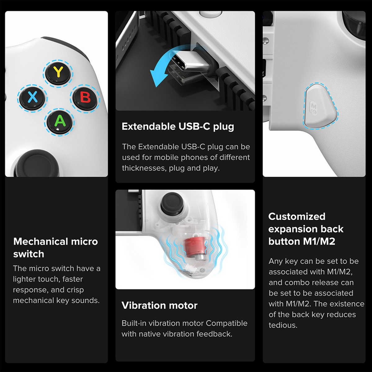 L'immagine mostra parti di un gamepad bianco con pulsanti etichettati, una spina USB-C e descrizioni delle sue caratteristiche.