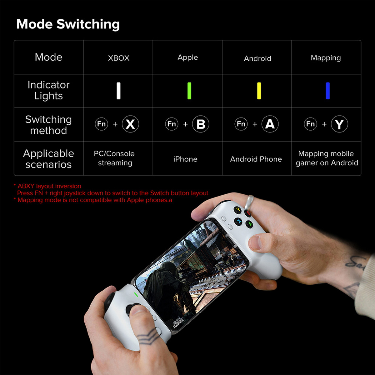 Un controller di gioco bianco che tiene un telefono con un gioco visualizzato. In alto c'è una tabella di commutazione della modalità. La mano tiene il controller.