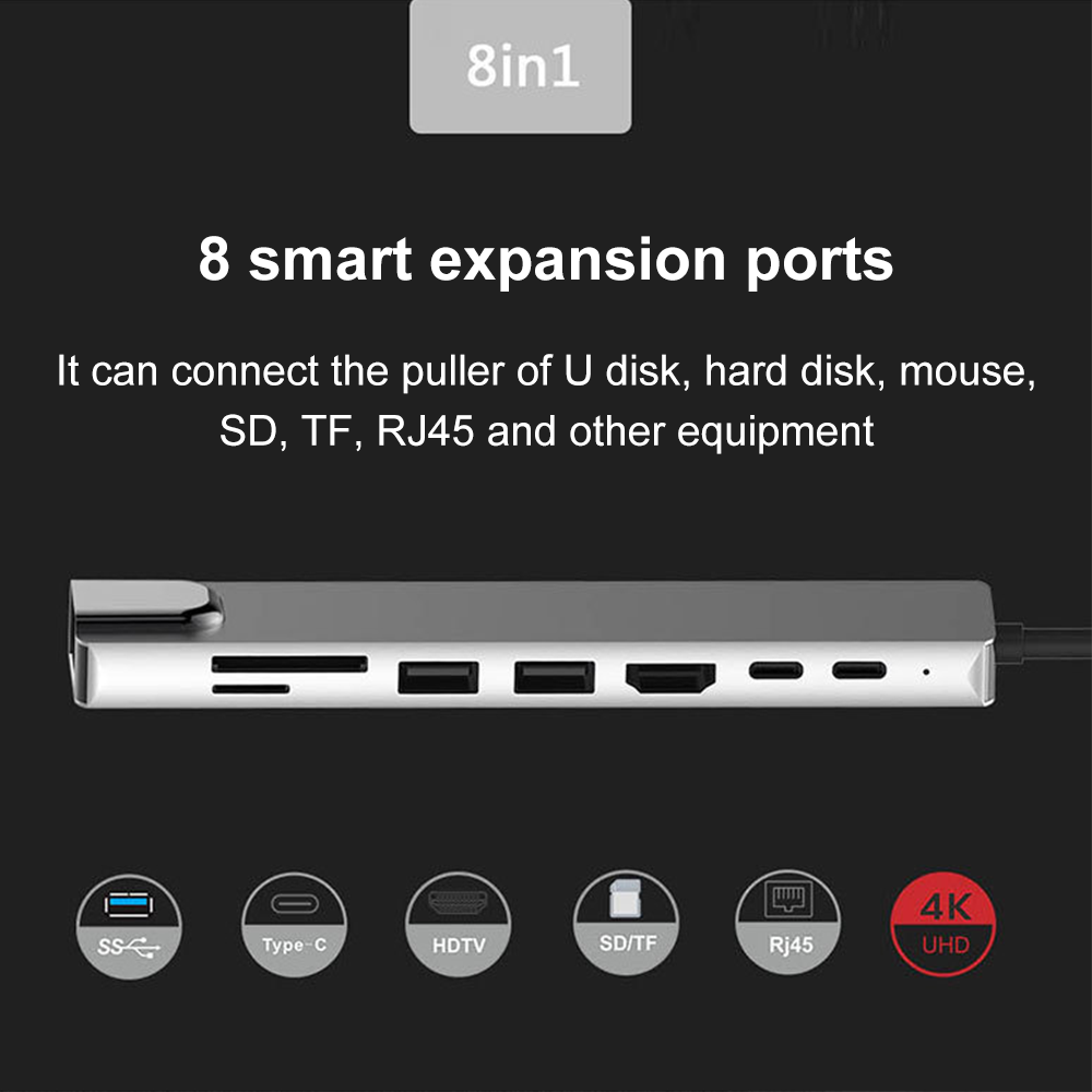 Ein 8-in-1-Hub mit Anschlüssen für verschiedene Geräte, darunter USB, HDMI und SD-Karten, mit Symbolen für jeden Porttyp.