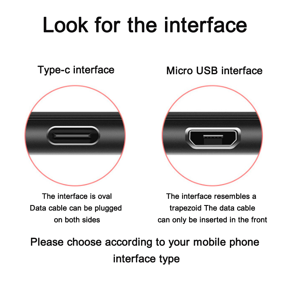Das Bild zeigt Typ-C- und Micro-USB-Schnittstellen mit Beschreibungen. Typ-C ist oval, USB ist trapezförmig. Anweisungen zur Auswahl.