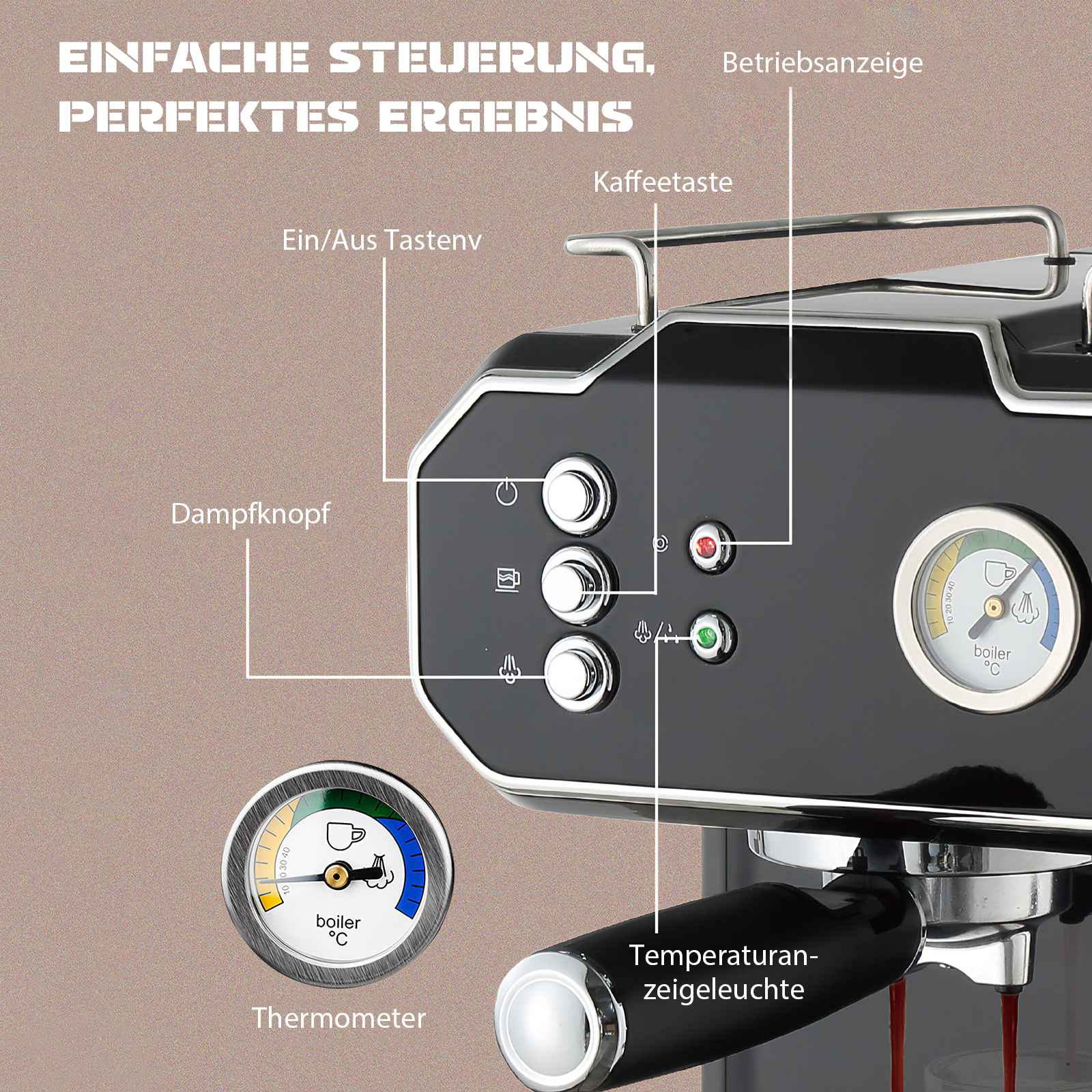 Nahaufnahme einer schwarzen Espressomaschine mit beschrifteten Teilen, einschließlich Thermometer, Knöpfen und Dampflanze.