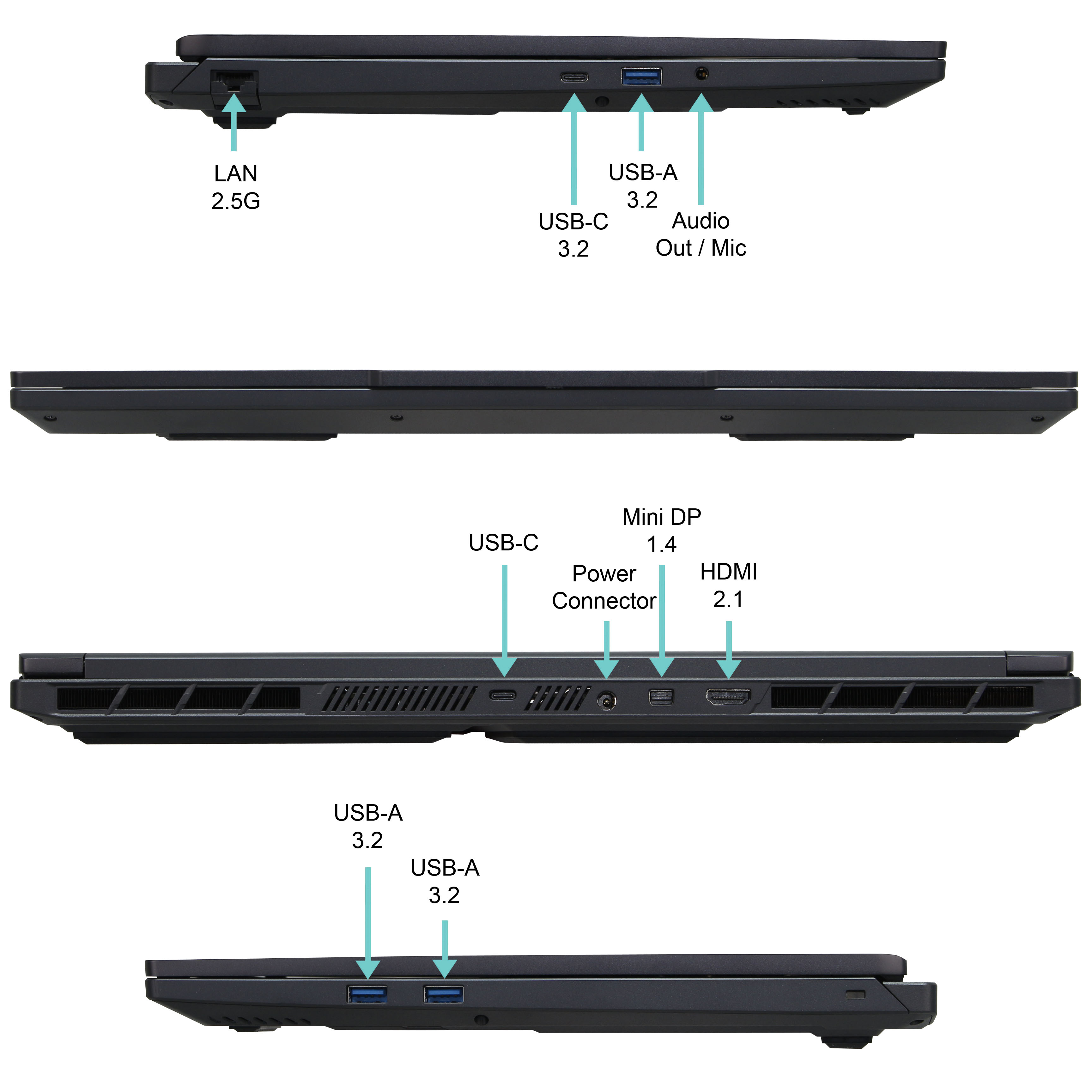 Schwarze Laptop-Seitenansicht, mit Anschlüssen: LAN, USB-A, USB-C, Audio, Strom, Mini-DP und HDMI.