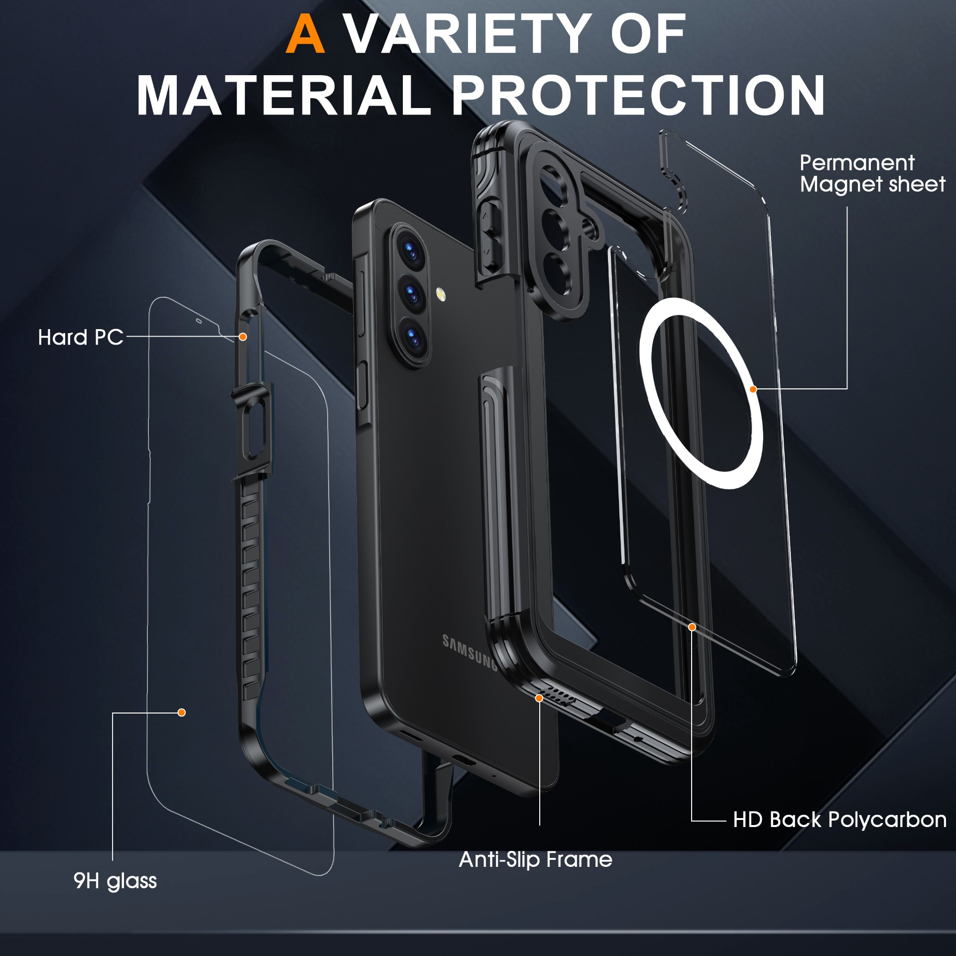 Diagramma di una custodia per telefono con vari strati protettivi etichettati: PC rigido, vetro 9H, telaio antiscivolo e policarbonato posteriore HD.