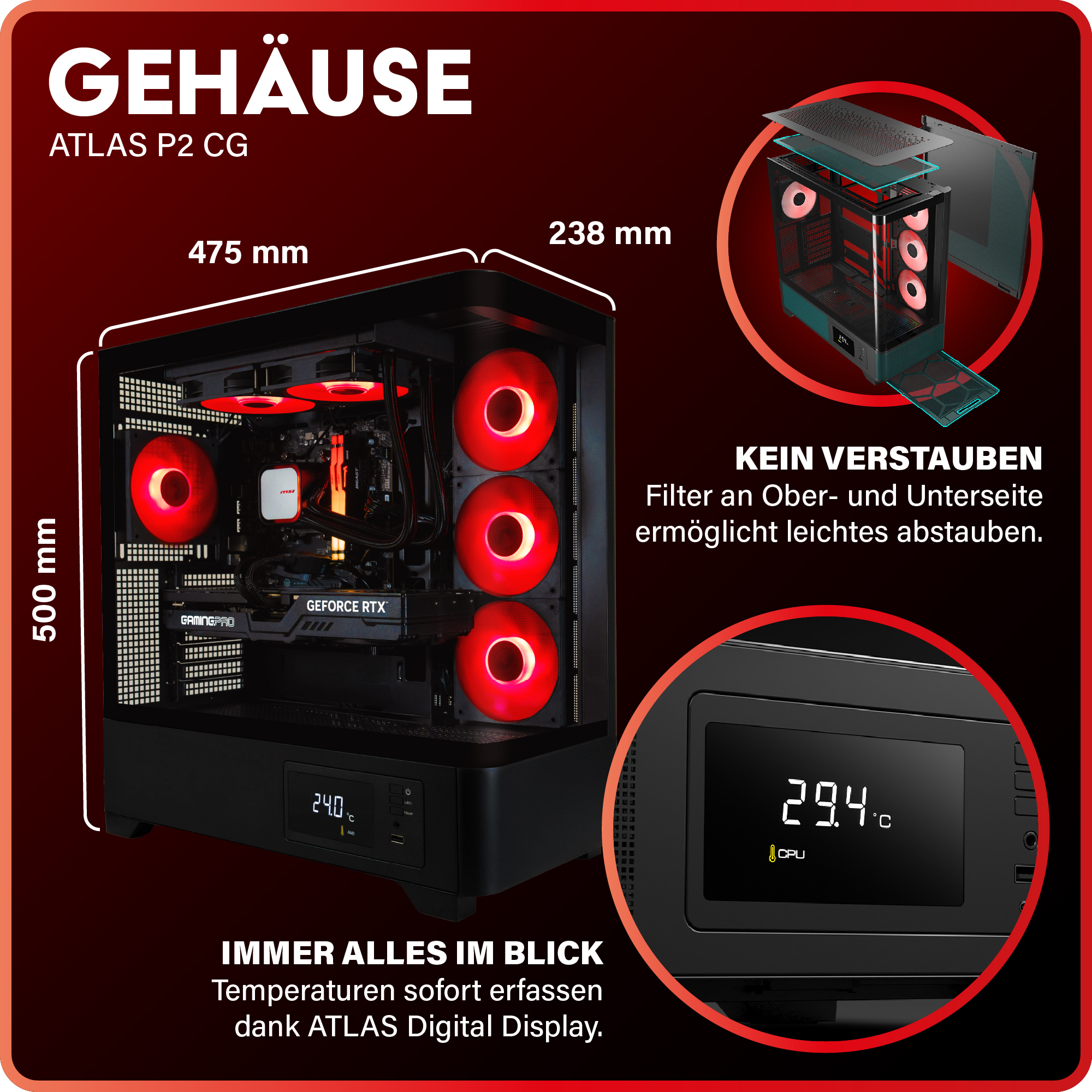 Ein Computergehäuse mit roten Lüftern. Abmessungen werden angezeigt. Ein Digitaldisplay zeigt die CPU-Temperatur.