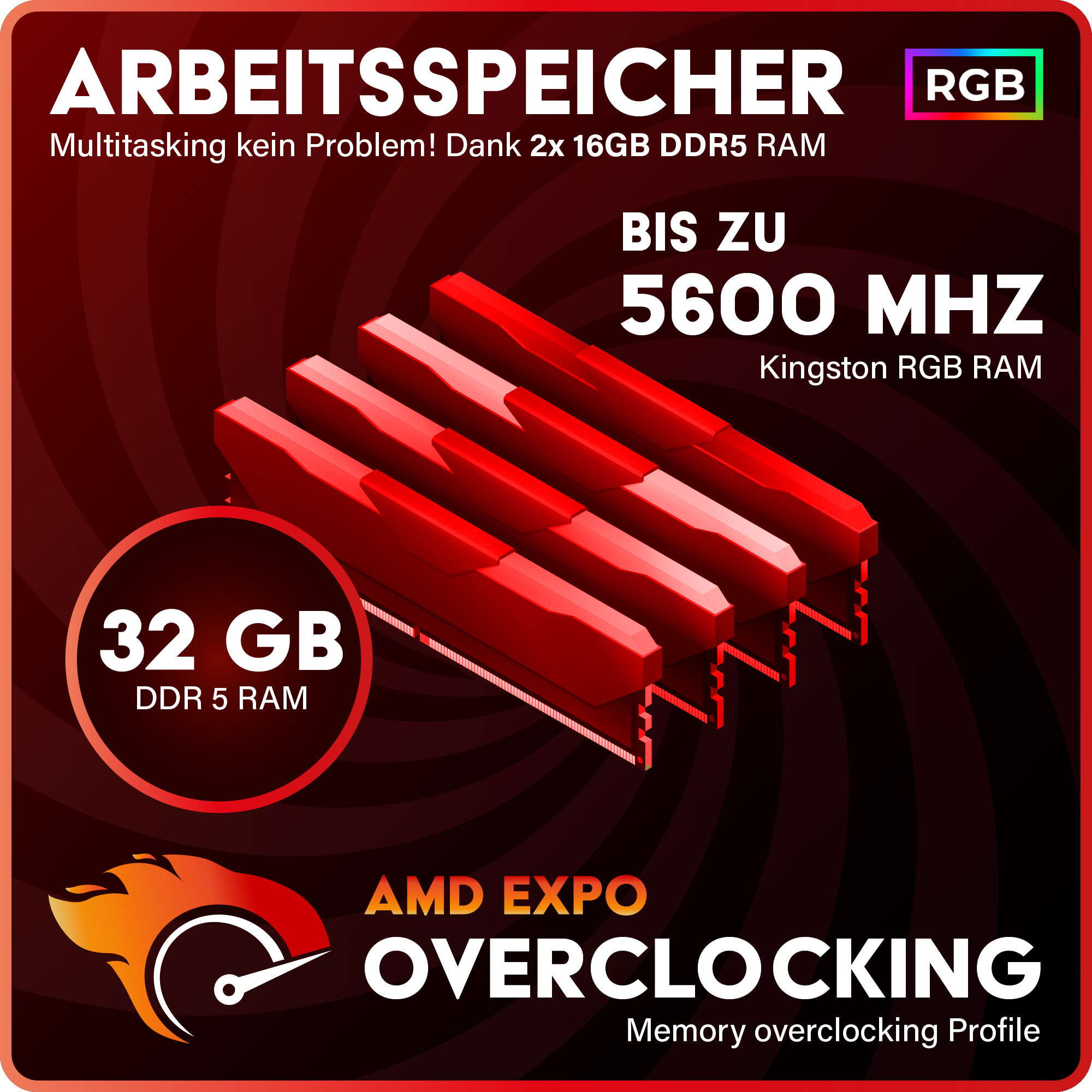 Das Bild zeigt rote RAM-Riegel, Text über Speicherkapazität, Geschwindigkeit und Overclocking-Profil.