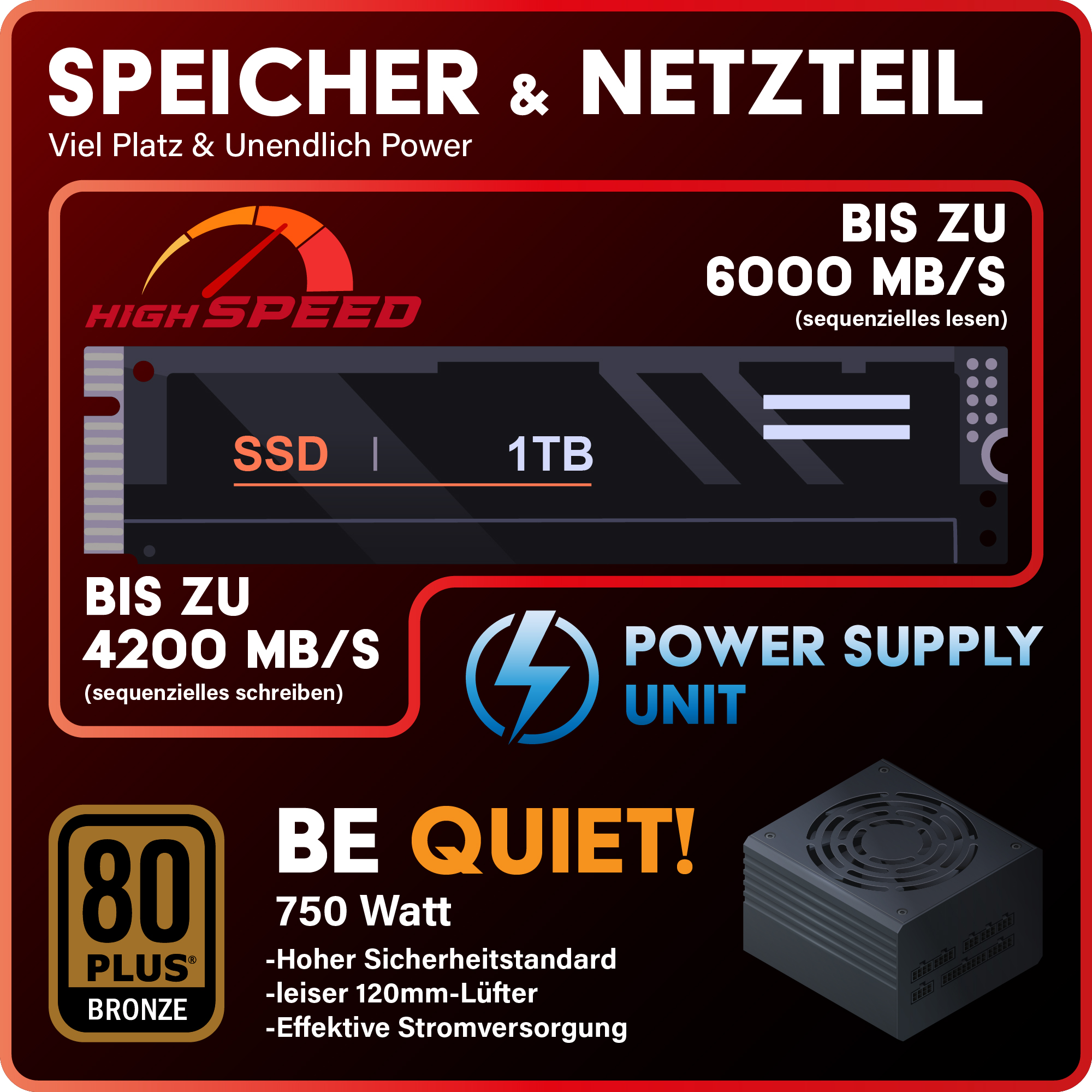 Werbung für Computerteile, darunter eine SSD und ein Netzteil, mit Leistungsdetails.