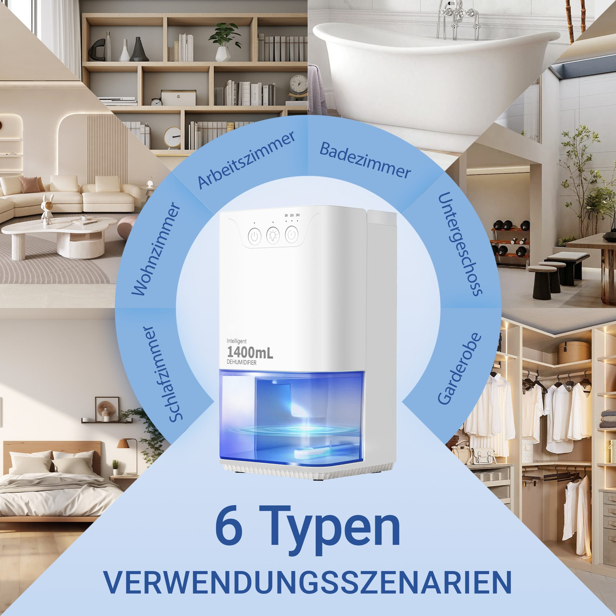 Ein Luftentfeuchter in einem Diagramm mit sechs Anwendungsszenarien: Wohnzimmer, Schlafzimmer, Bad, Keller, Garderobe und Arbeitszimmer.
