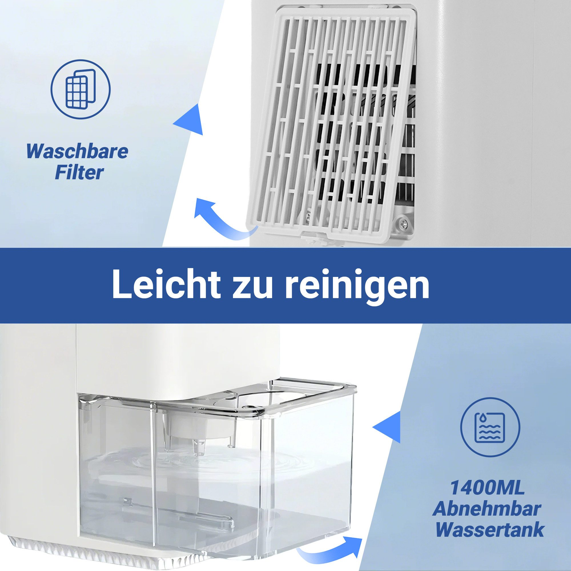 Entfeuchterteile: Filter, Text 'leicht zu reinigen' und Wassertank. Filter und Tank mit Pfeilen hervorgehoben.