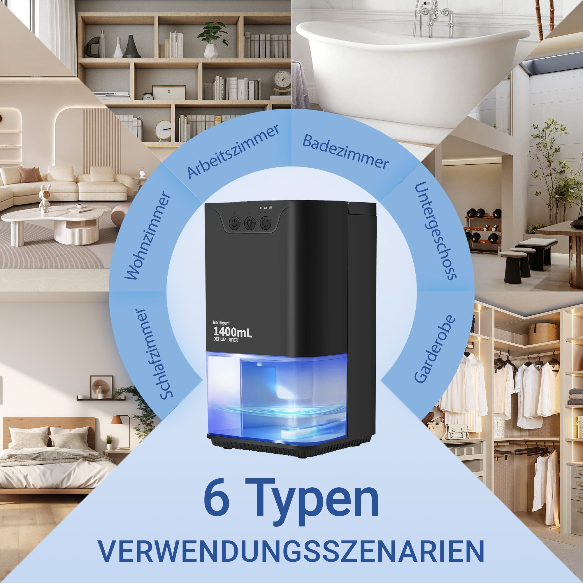 Das Bild zeigt einen Luftentfeuchter mit Szenen von Räumen: Wohnzimmer, Schlafzimmer, Büro, Bad, Keller und Schrank.