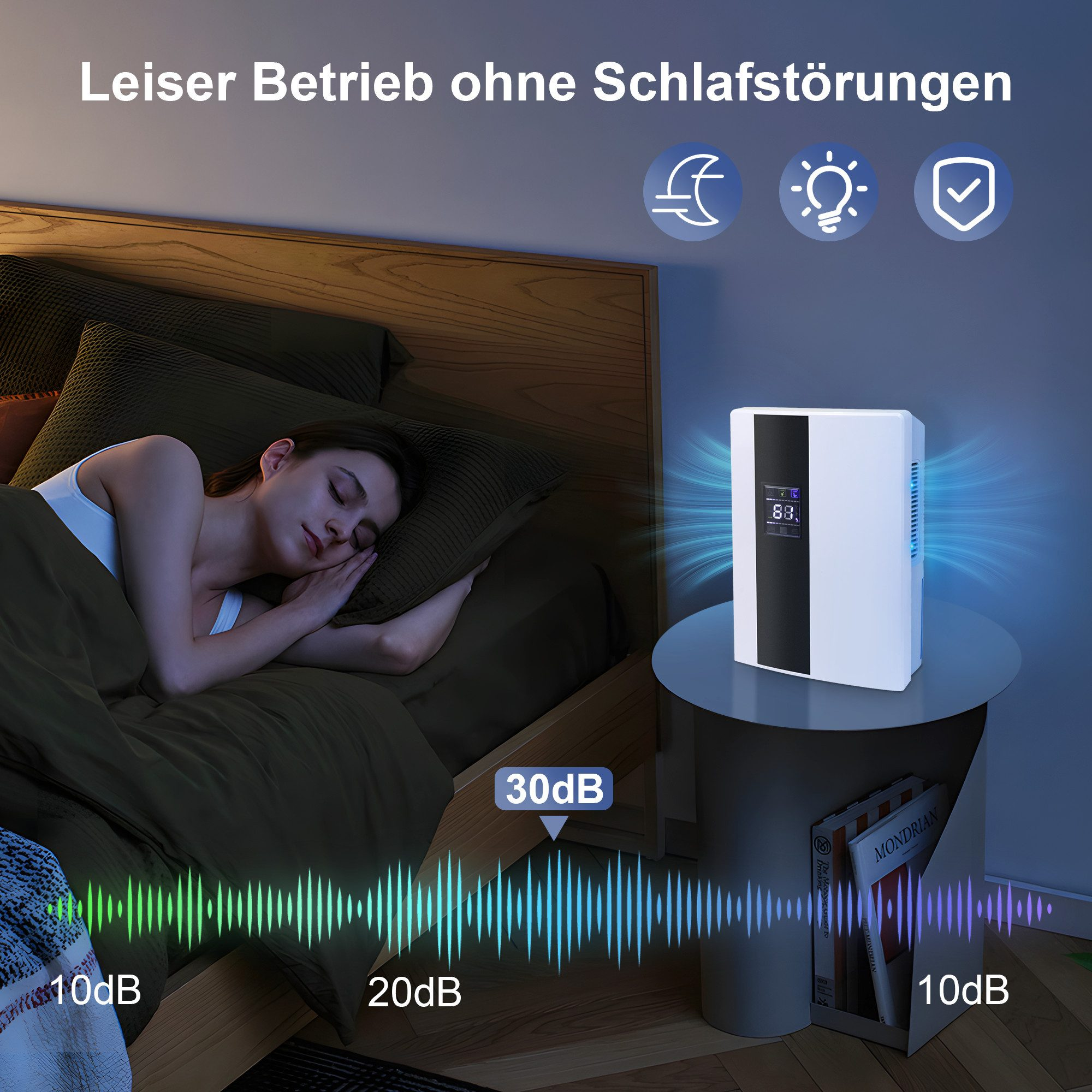 Eine Frau schläft in einem Bett. Ein weißer Luftreiniger steht auf einem Tisch neben dem Bett. Geräuschpegeldiagramme sind ebenfalls abgebildet.