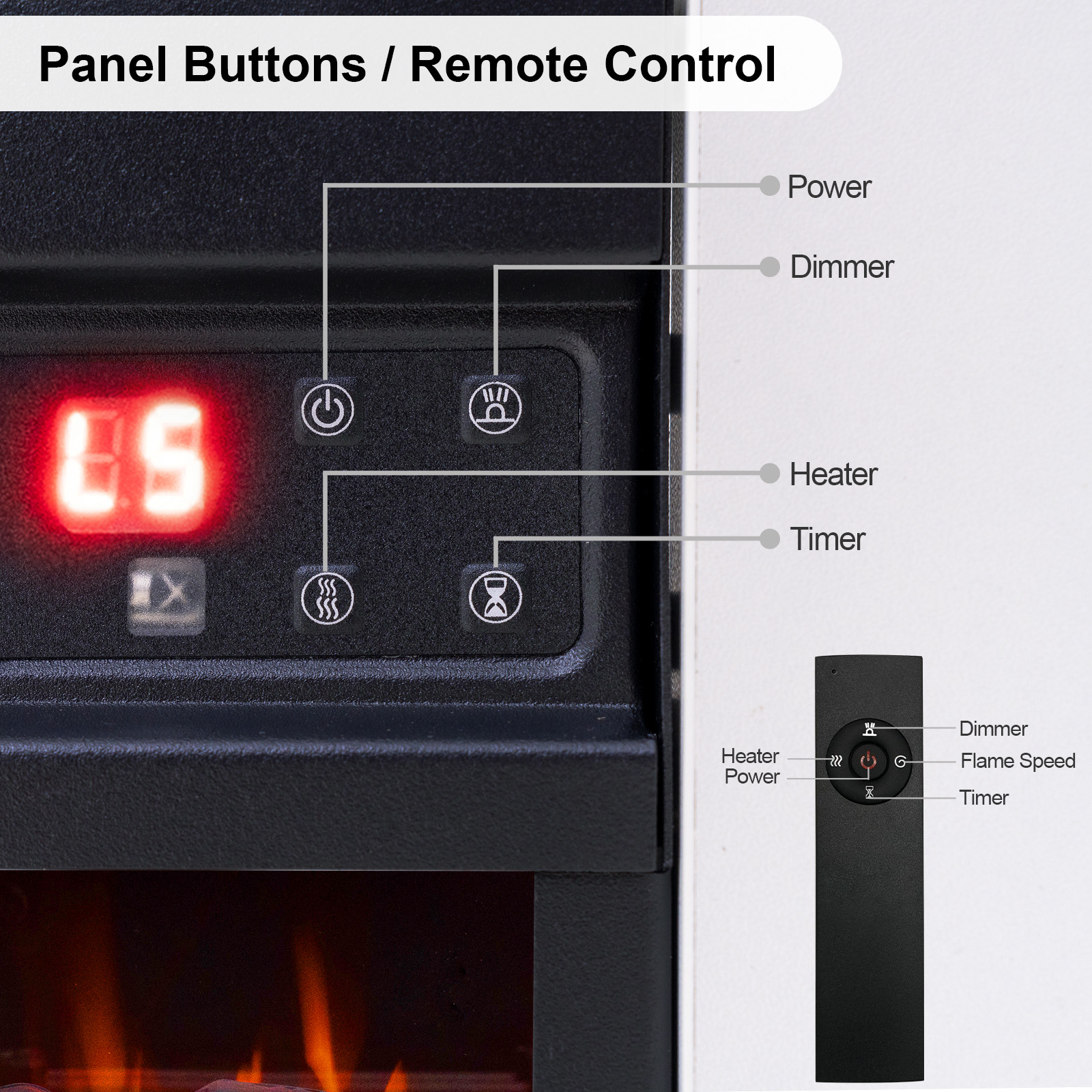 Panel sterowania z przyciskami zasilania, ściemniacza, grzałki i timera. Pilot pokazuje podobne funkcje.