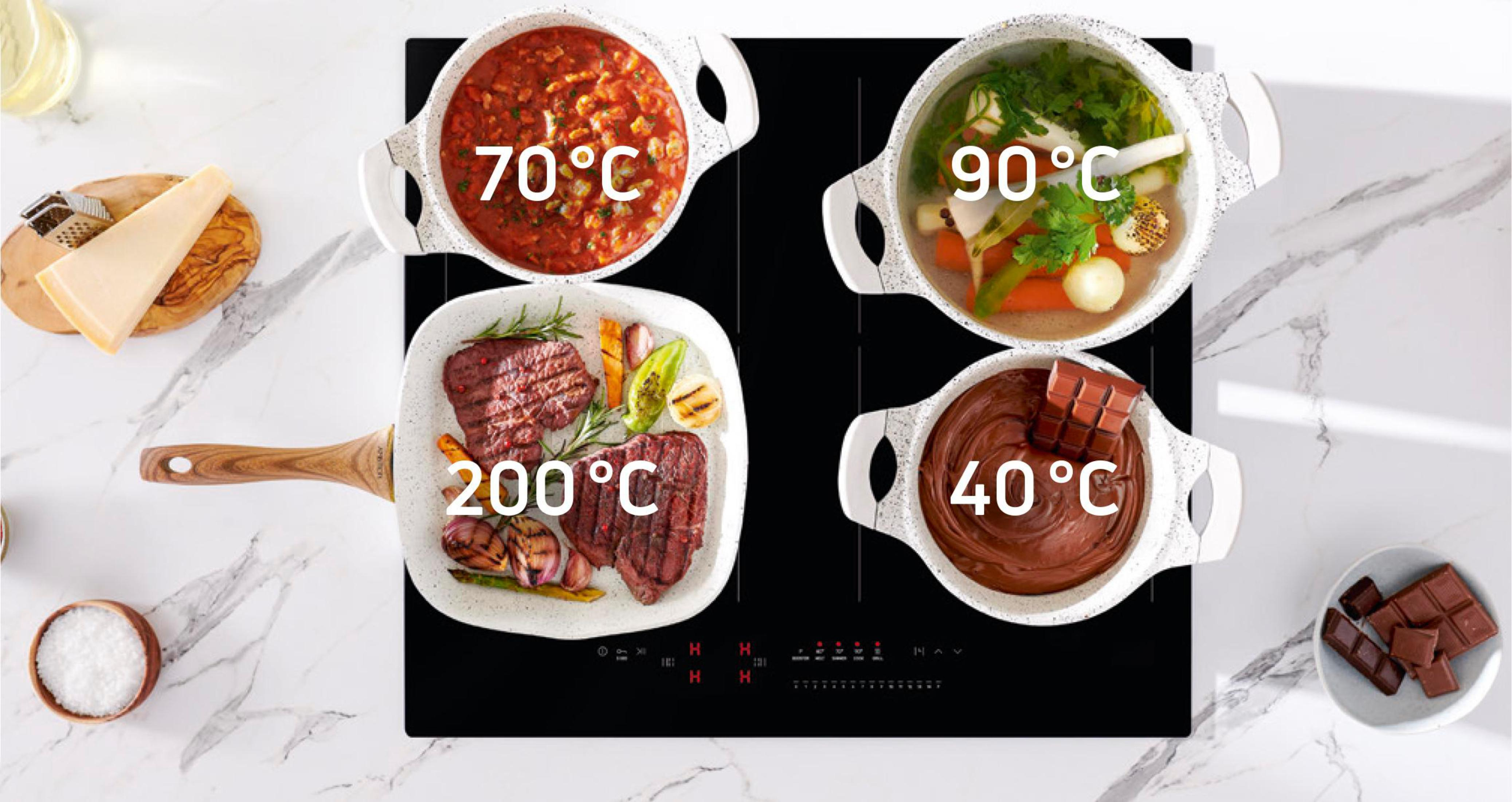 Kochszene mit Töpfen auf einem schwarzen Herd. Zeigt das Erhitzen von Lebensmitteln bei verschiedenen Temperaturen: 70°C, 90°C, 200°C und 40°C.