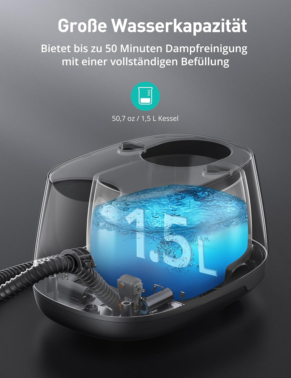 Ein transparenter Wassertank mit blauem Wasser, mit der Aufschrift '1,5L'. Schwarze Basis mit Schlauch und Komponenten. Text erwähnt 1,5 L Kapazität.