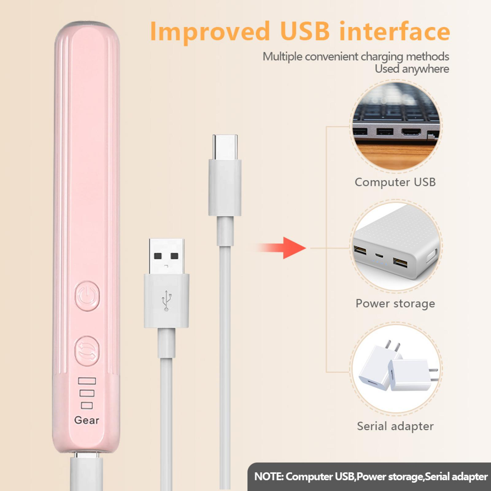 Rosa Gerät mit USB-Kabeln und Ladeoptionen: Computer, Powerbank und Adapter. Text: Verbesserte USB-Schnittstelle.