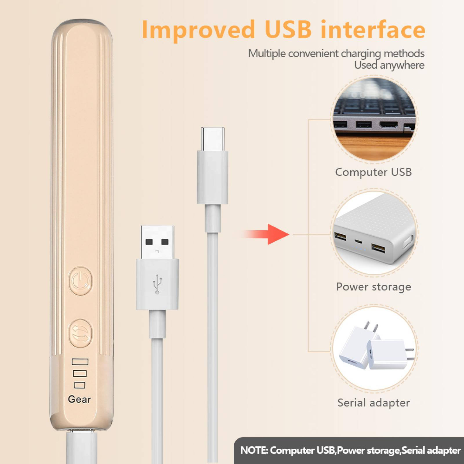 Das Bild zeigt ein Ladegerät, Kabel und Lademethoden: Computer, Energiespeicher und Serienadapter.