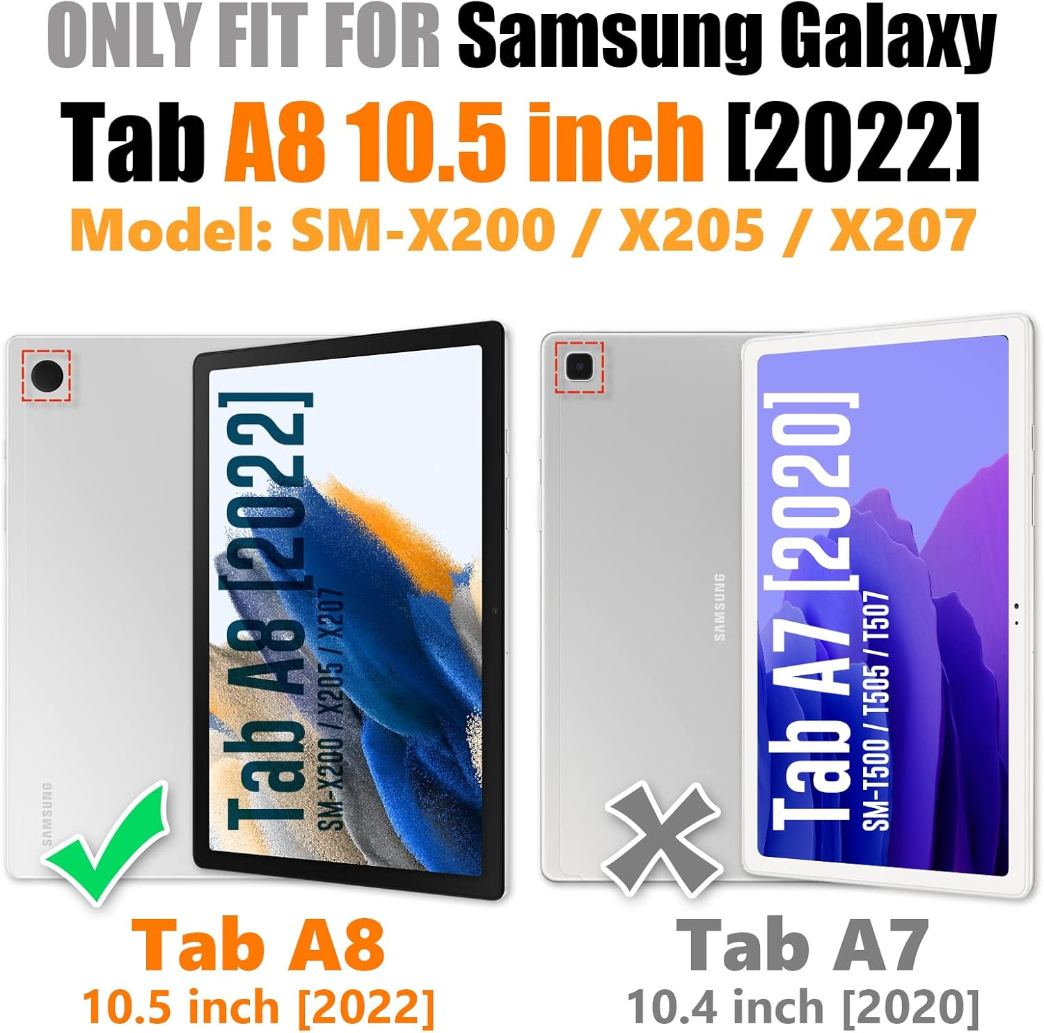 Das Bild zeigt zwei Tablets, Tab A8 und Tab A7. Tab A8 ist mit einem Haken markiert. Text zeigt Kompatibilität und Modellnummern.