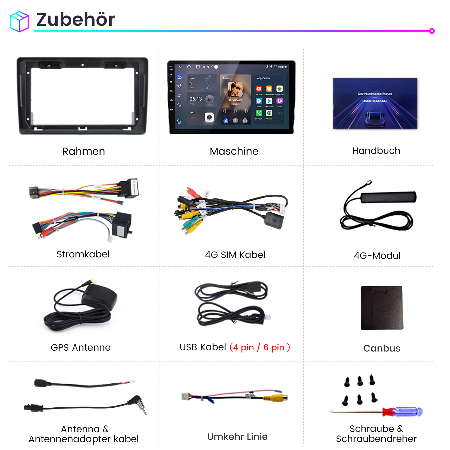 Das Bild zeigt Zubehör für Auto-Multimedia. Enthält Rahmen, Maschine, Handbuch, Kabel, Antenne, Canbus, Schrauben und Schraubendreher.