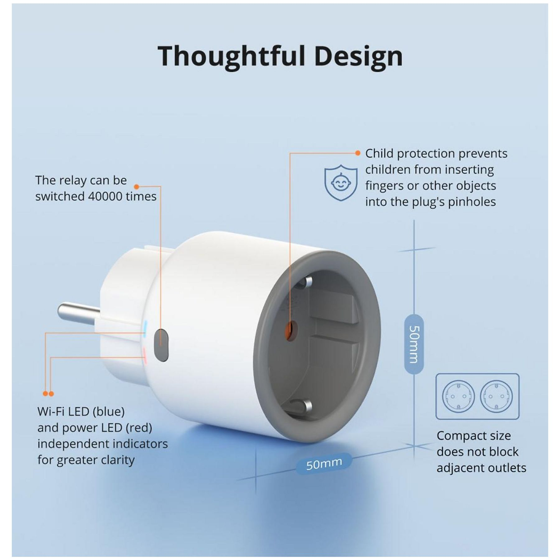 Ein weißer und grauer Smart Plug. Zu den Merkmalen gehören Kinderschutz, Wi-Fi-LED, rote Power-LED und kompakte Größe.