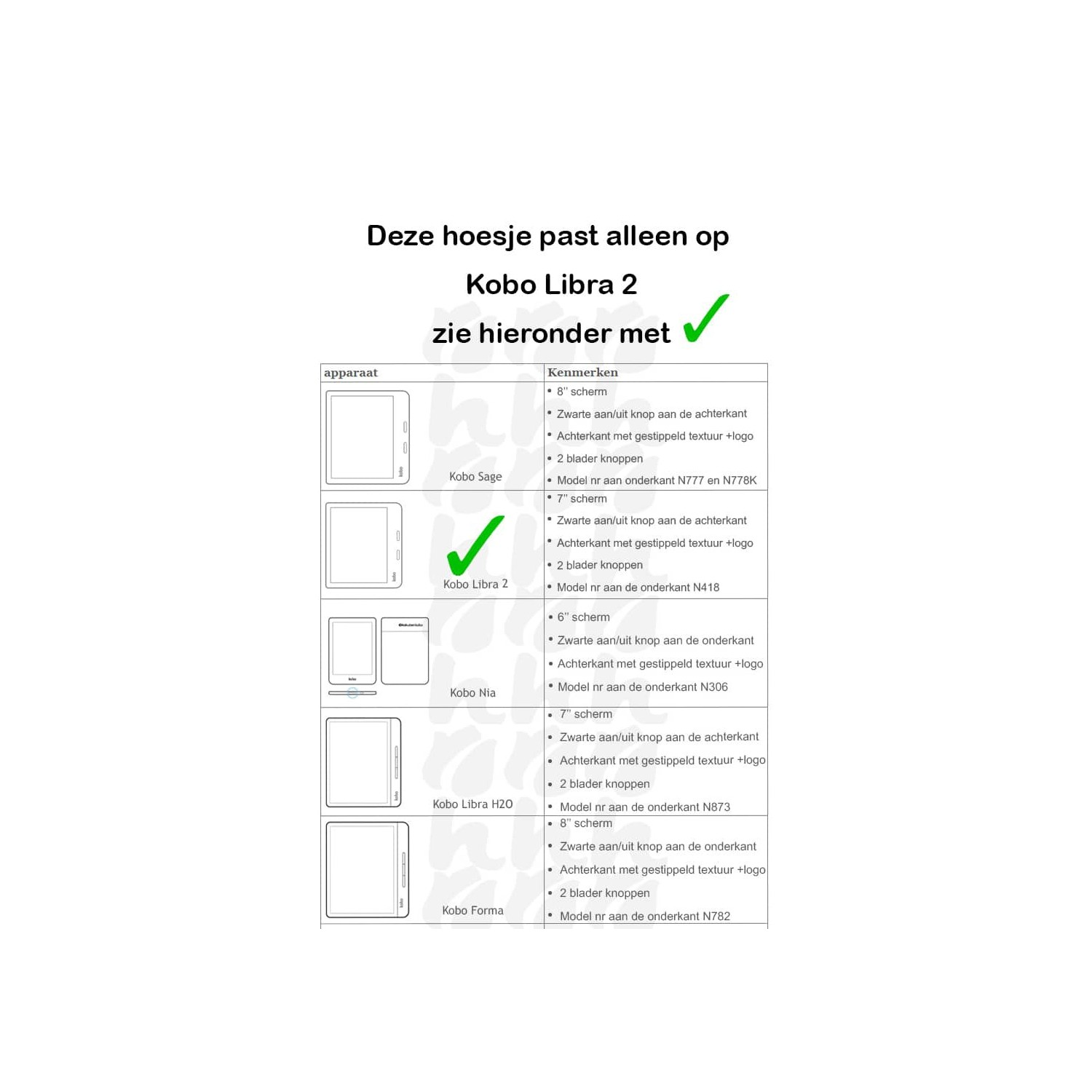Afbeelding toont een compatibiliteitstabel voor Kobo Libra 2. Groen vinkje bevestigt compatibiliteit. Andere modellen worden vermeld.