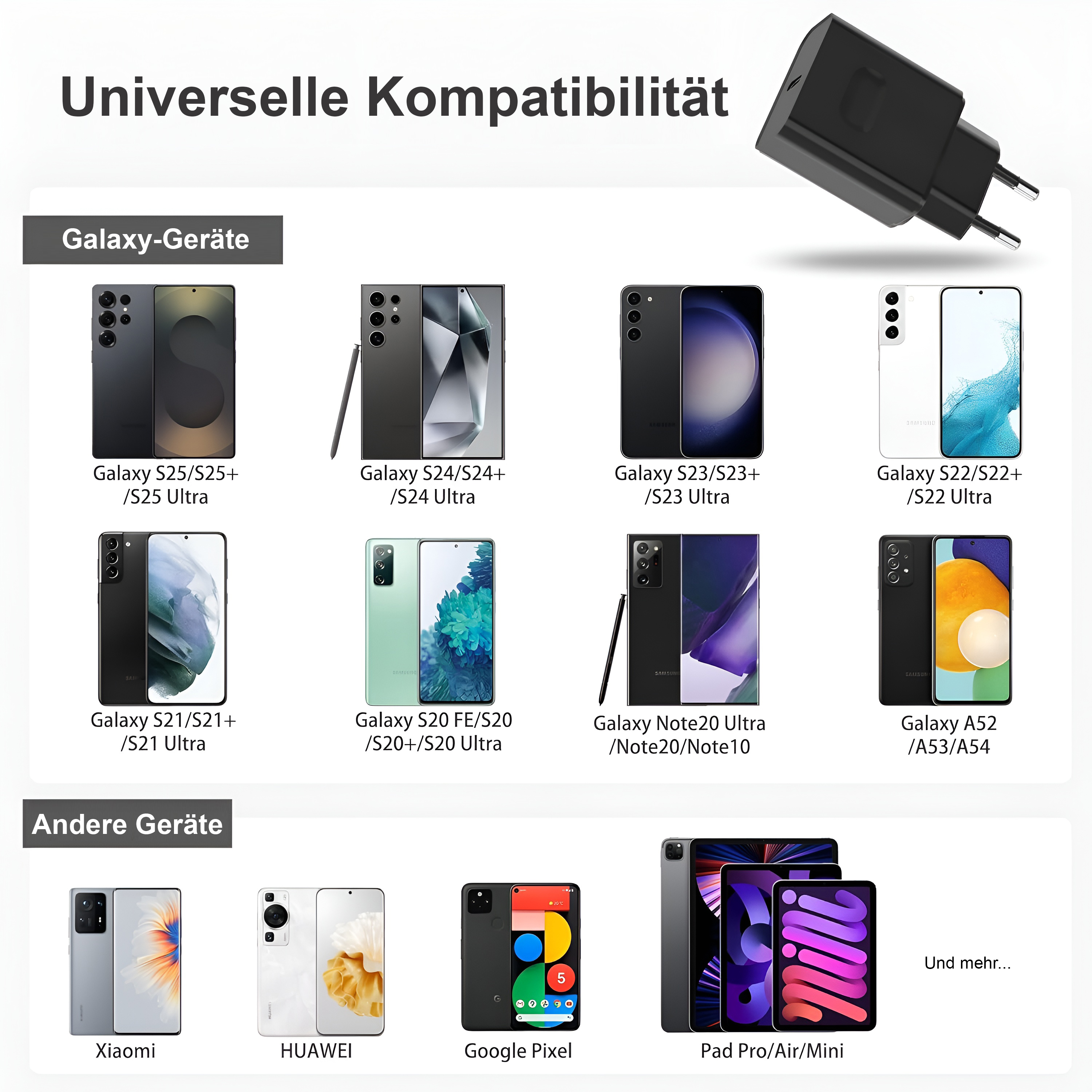 Das Bild zeigt Telefonmodelle mit einem schwarzen Ladegerät oben. Zu den Telefonen gehören Samsung Galaxy, Xiaomi, Google Pixel und Huawei.