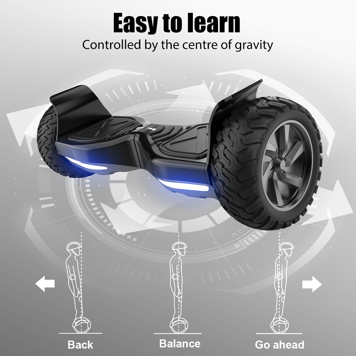 Een zwart hoverboard met witte lichten en tekst die uitlegt hoe je het bestuurt met het zwaartepunt.