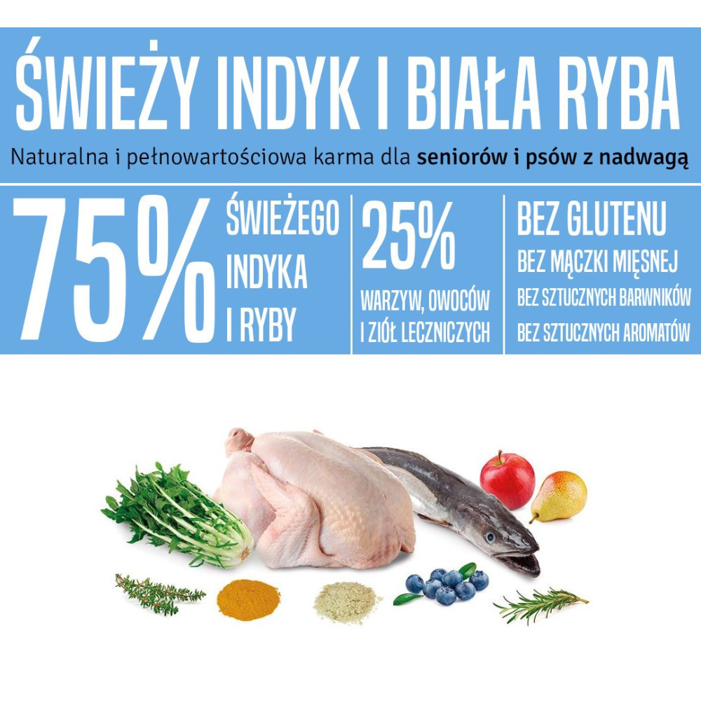 Obraz pokazuje składniki: indyk, ryba, warzywa, owoce. Tekst mówi 75% indyka/ryby, 25% warzyw, bez glutenu, bez dodatków.