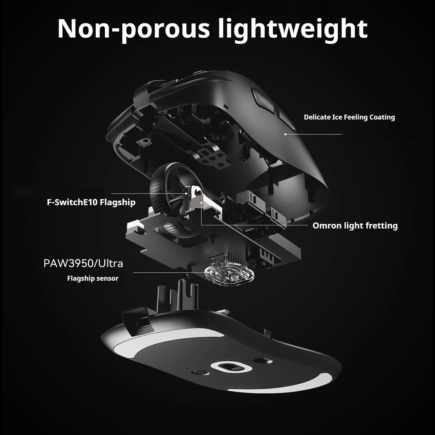 An exploded view of a black mouse, showing internal components labeled: F-SwitchE10, PAW3950 sensor, and Delicate Ice Feeling Coating.