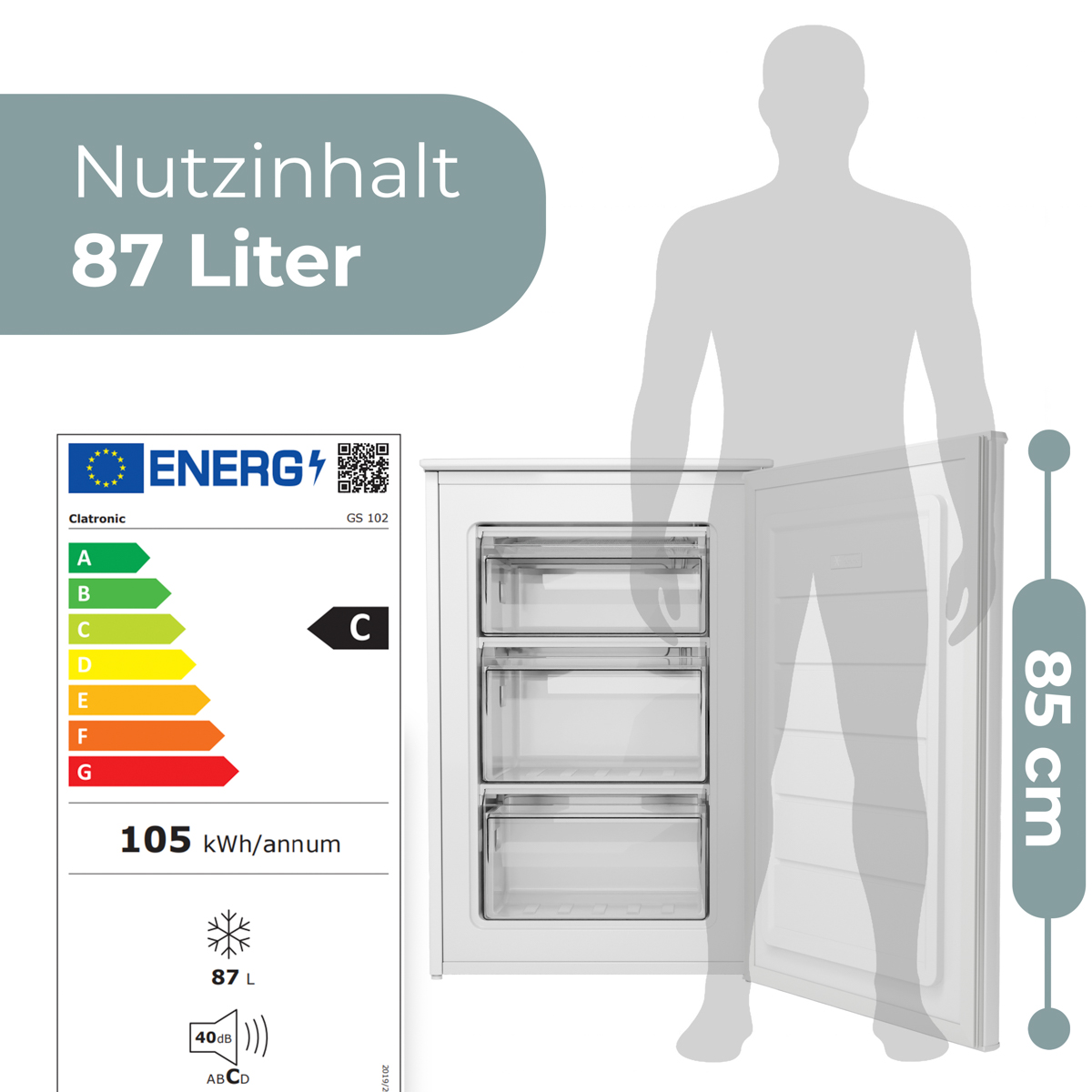 Ein weißer Gefrierschrank mit drei Schubladen ist geöffnet. Links befindet sich ein Energielabel. Eine Silhouette steht daneben.