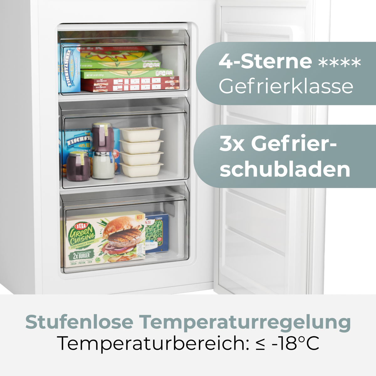 Ein Kühlschrank mit offenen Türen. Im Inneren befinden sich Schubladen mit Tiefkühlkost wie Burgern, Fischstäbchen und Behältern. Textetiketten sind sichtbar.