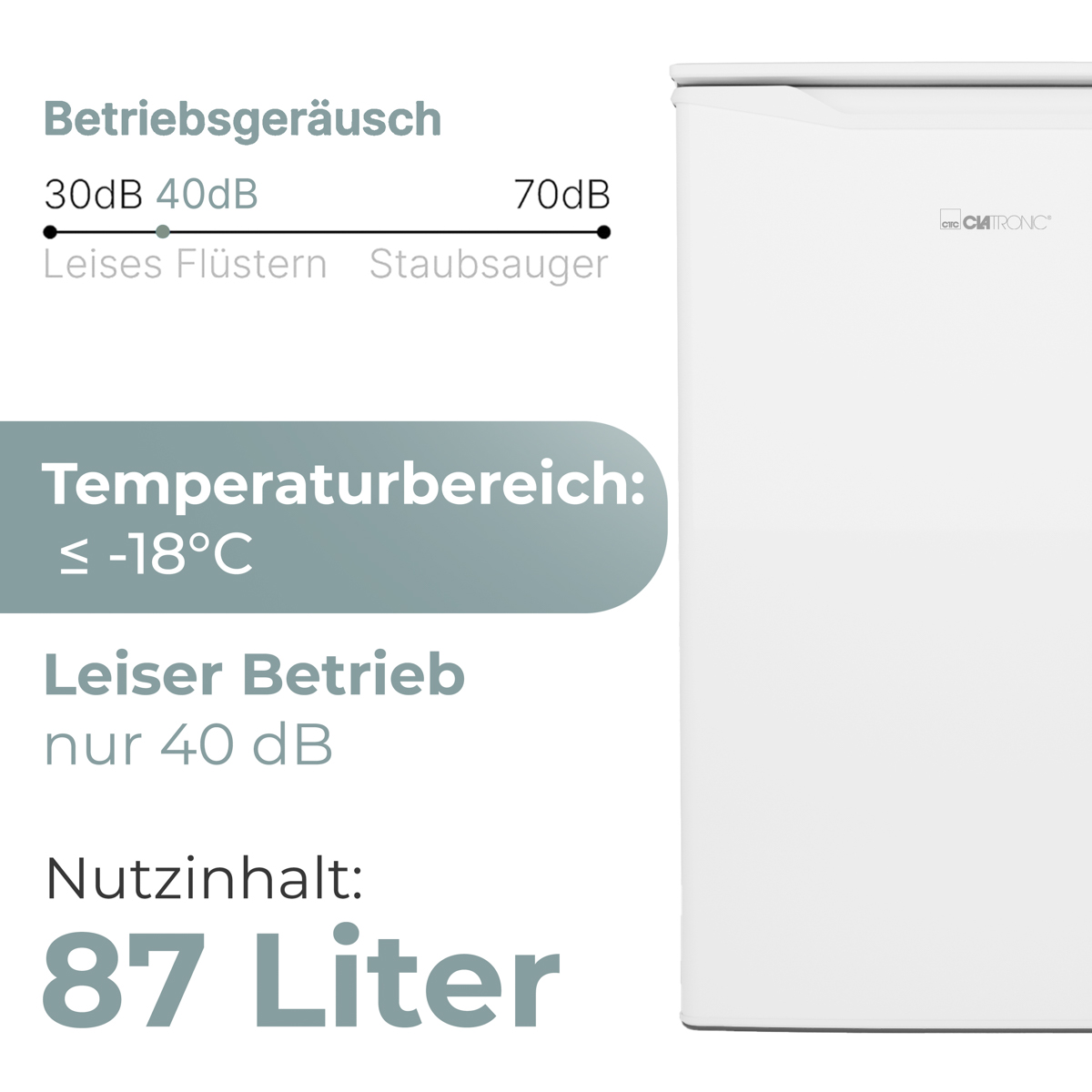 Ein weißer Kühlschrank mit Textbeschriftungen zu Geräuschpegel, Temperaturbereich und Fassungsvermögen. Marke: Clatronic.