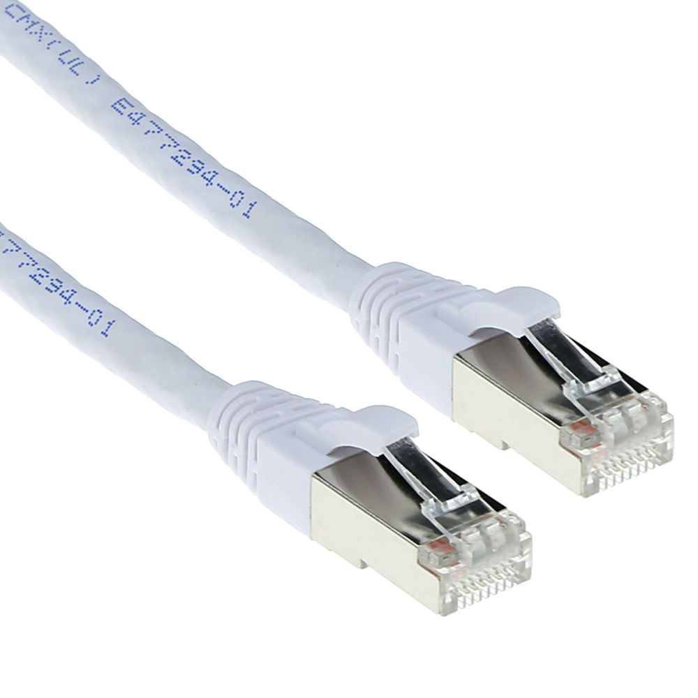 Twee witte netwerkkabels met zilveren connectoren. De kabels zijn schuin over het frame, met tekst erop gedrukt.
