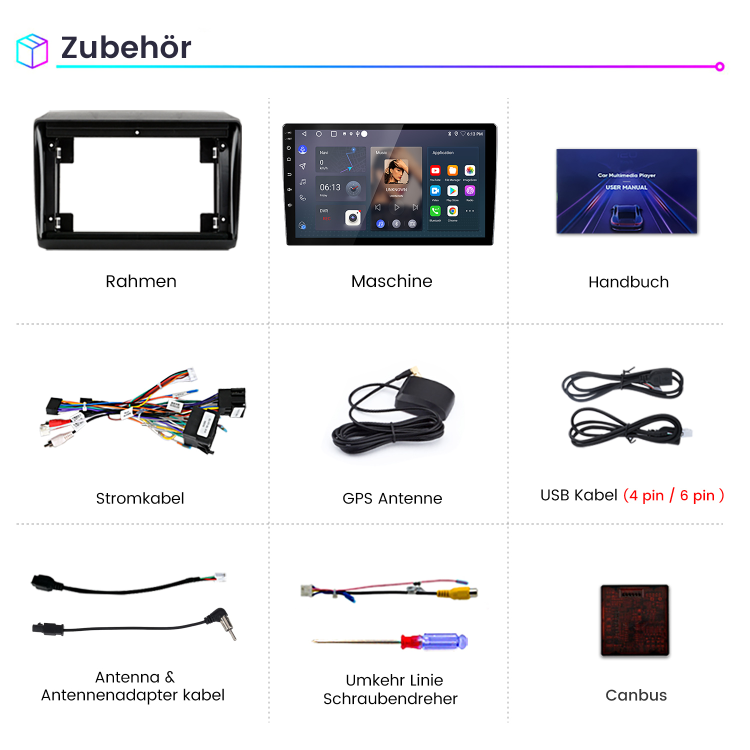 Das Bild zeigt Zubehör für Auto-Multimedia: Rahmen, Maschine, Handbuch, Kabel, Antenne, Schraubendreher und Canbus-Modul.