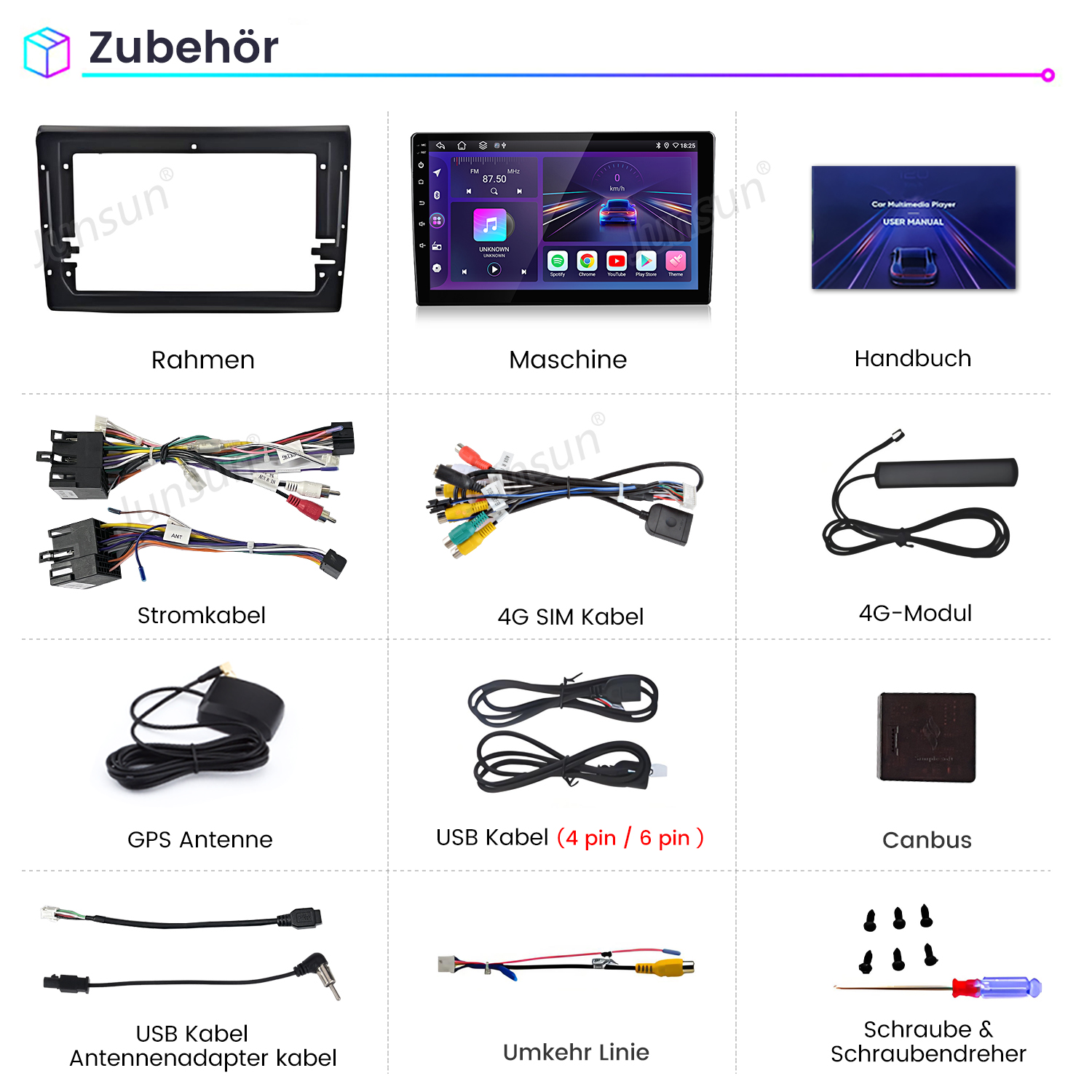 Das Bild zeigt Autozubehör: einen Rahmen, eine Maschine, ein Handbuch, Kabel, Antenne, Module und andere Komponenten.