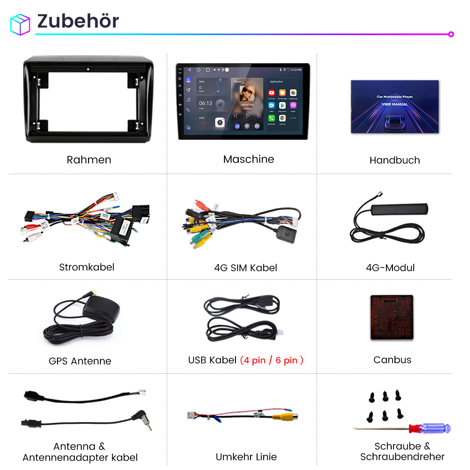 Das Bild zeigt Zubehör für Auto-Multimedia-Player, darunter ein Rahmen, Bildschirm, Kabel, Antenne und Schraubendreher.