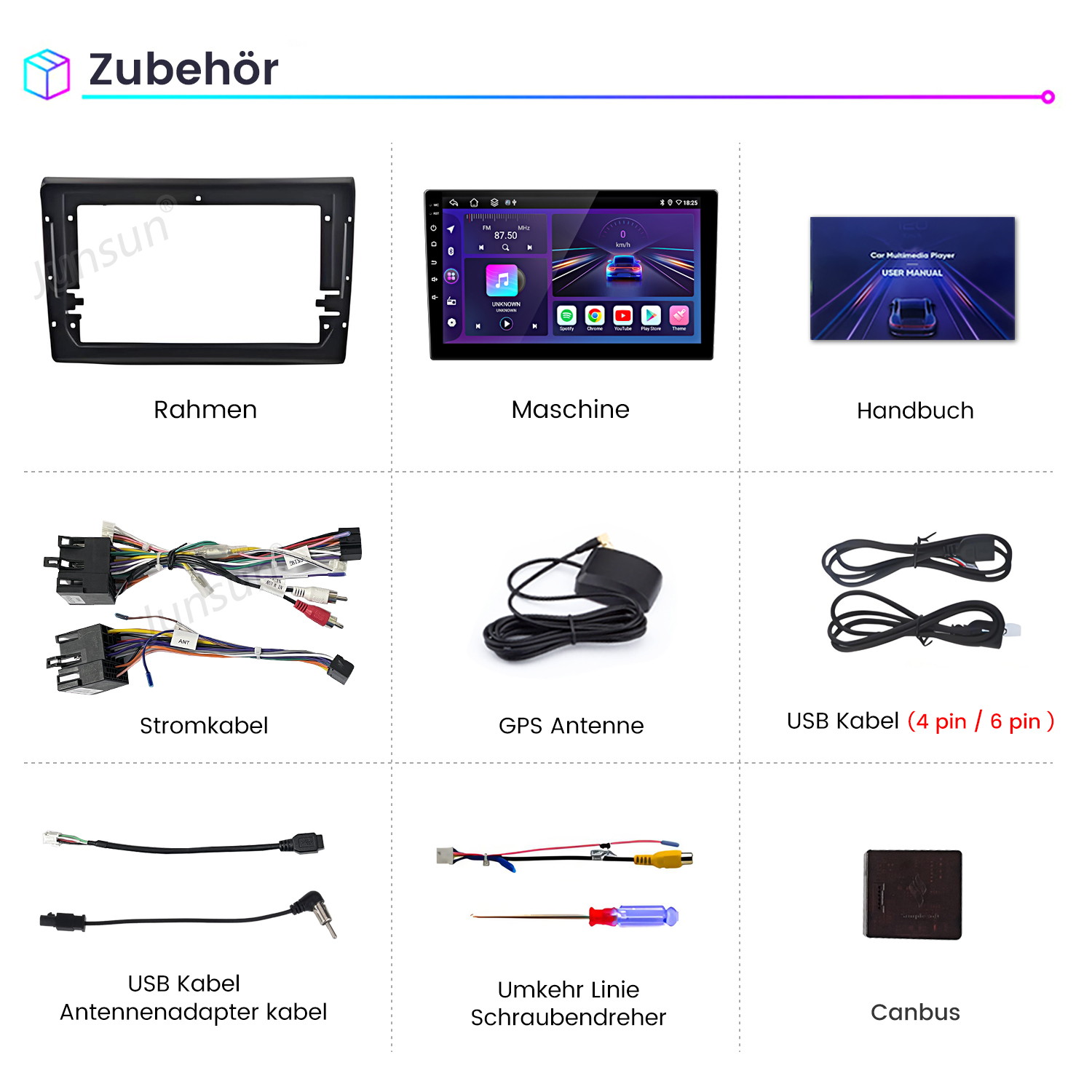 Verschiedene Autoradio-Zubehörteile werden angezeigt, darunter ein Rahmen, ein Bildschirm, Kabel, eine GPS-Antenne und ein Schraubendreher.