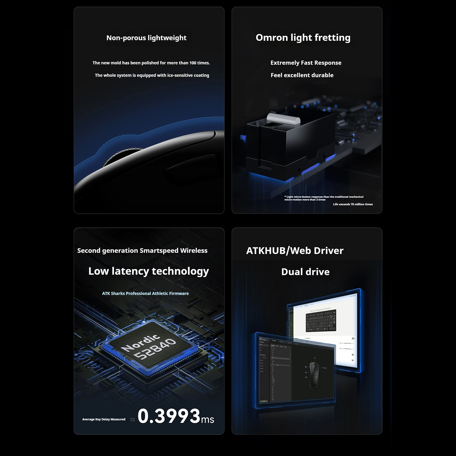 Image shows mouse features: lightweight design, fast response, low latency technology and dual drive web driver.