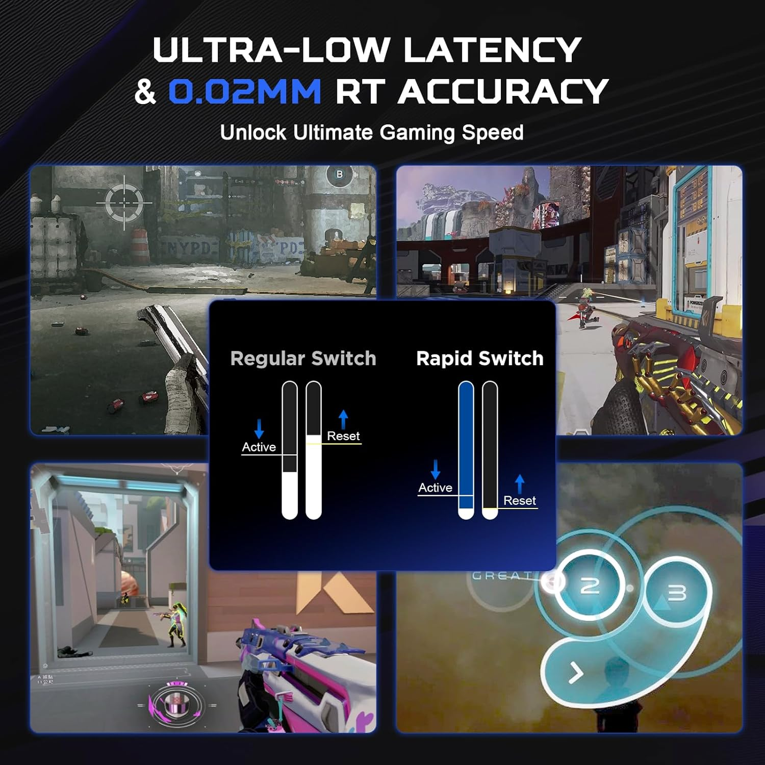 Image shows gaming scenes with text highlighting ultra-low latency. It includes game UI elements, switch diagrams, and text that says 'GREAT'.