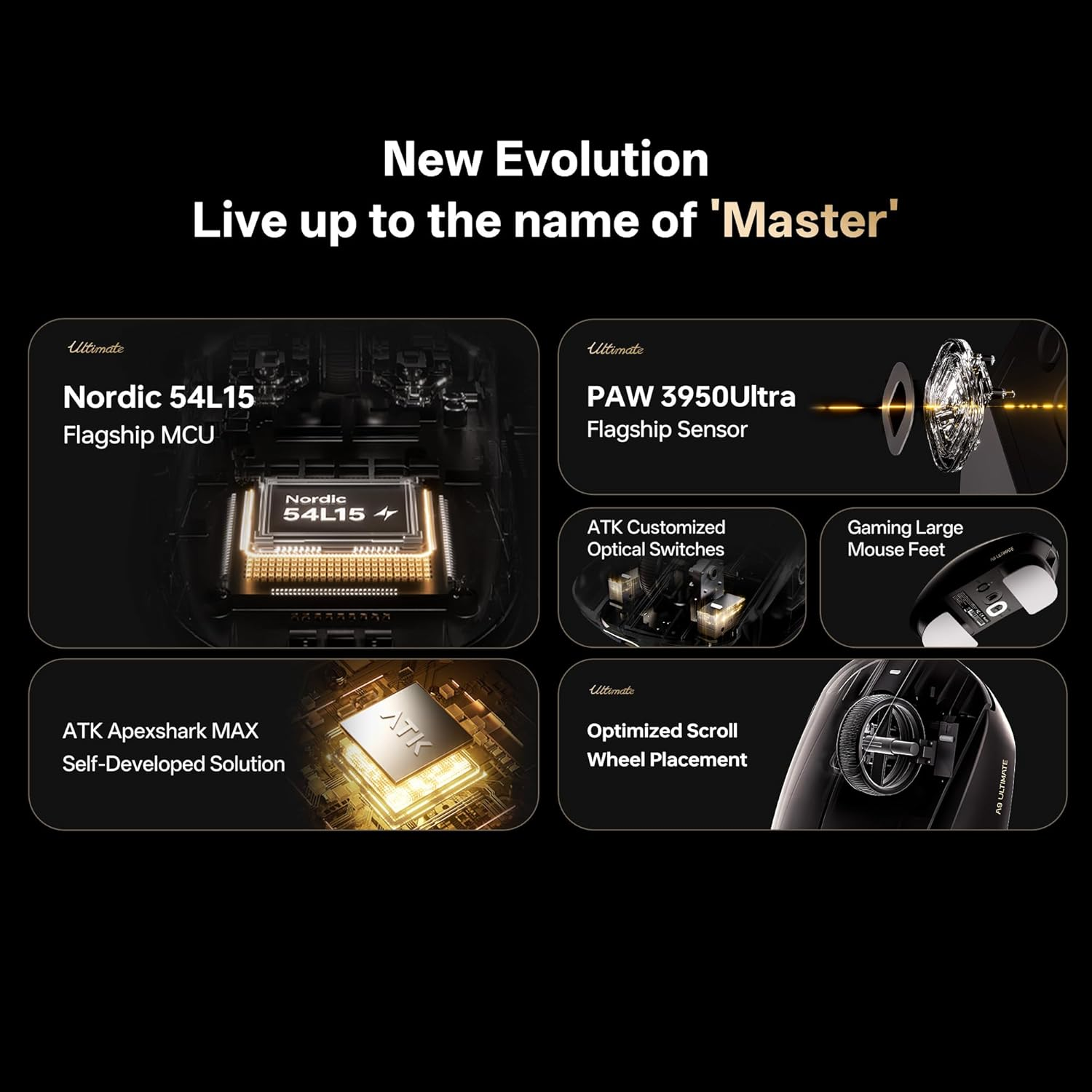 Afbeelding toont muisonderdelen met labels zoals 'Nordic 54L15', 'PAW 3950Ultra', 'ATK Apexshark MAX' en 'Optimized Scroll Wheel'.