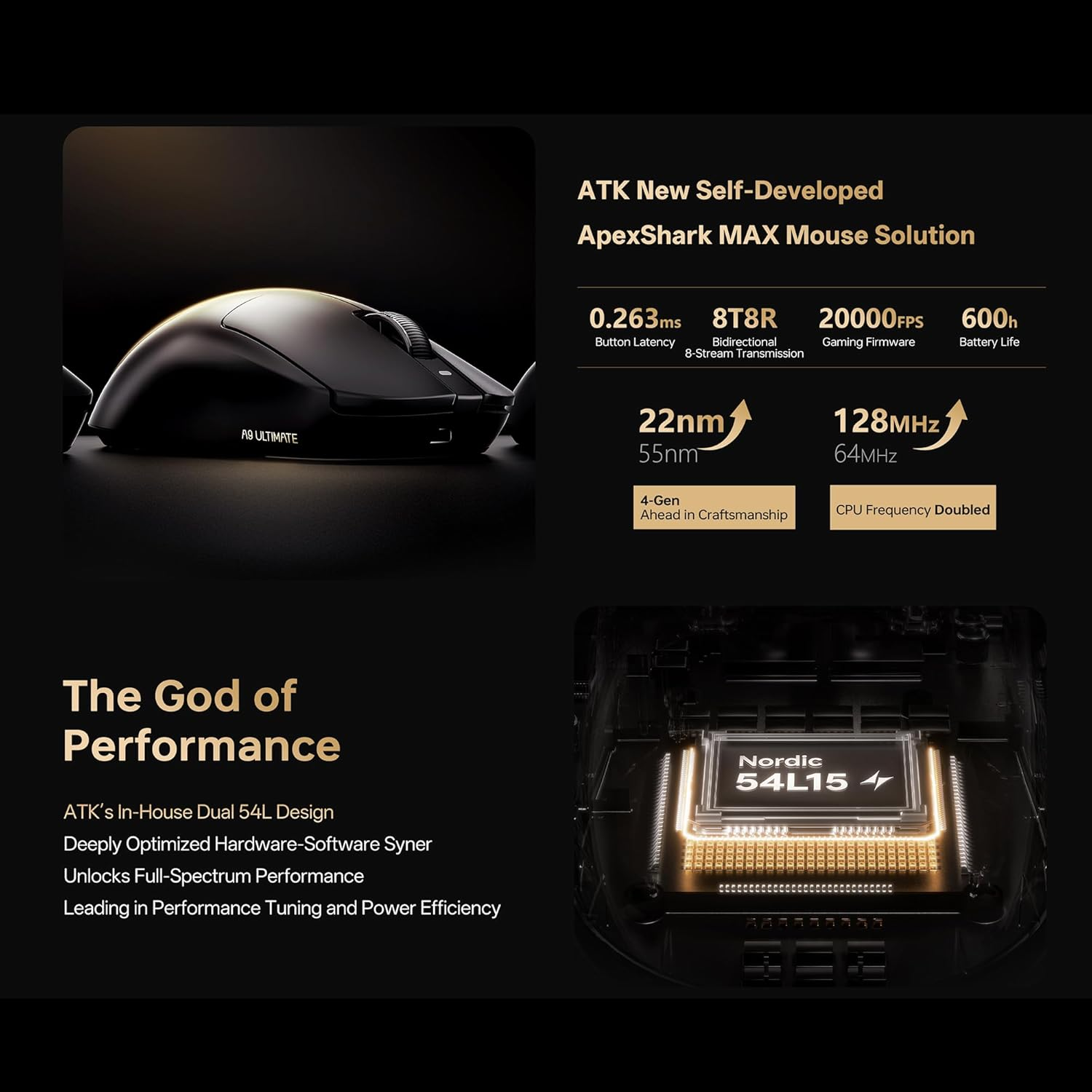 Een zwarte gamingmuis met specificaties en een computerchip. Tekst zegt: The God of Performance, ApexShark MAX Mouse Solution.