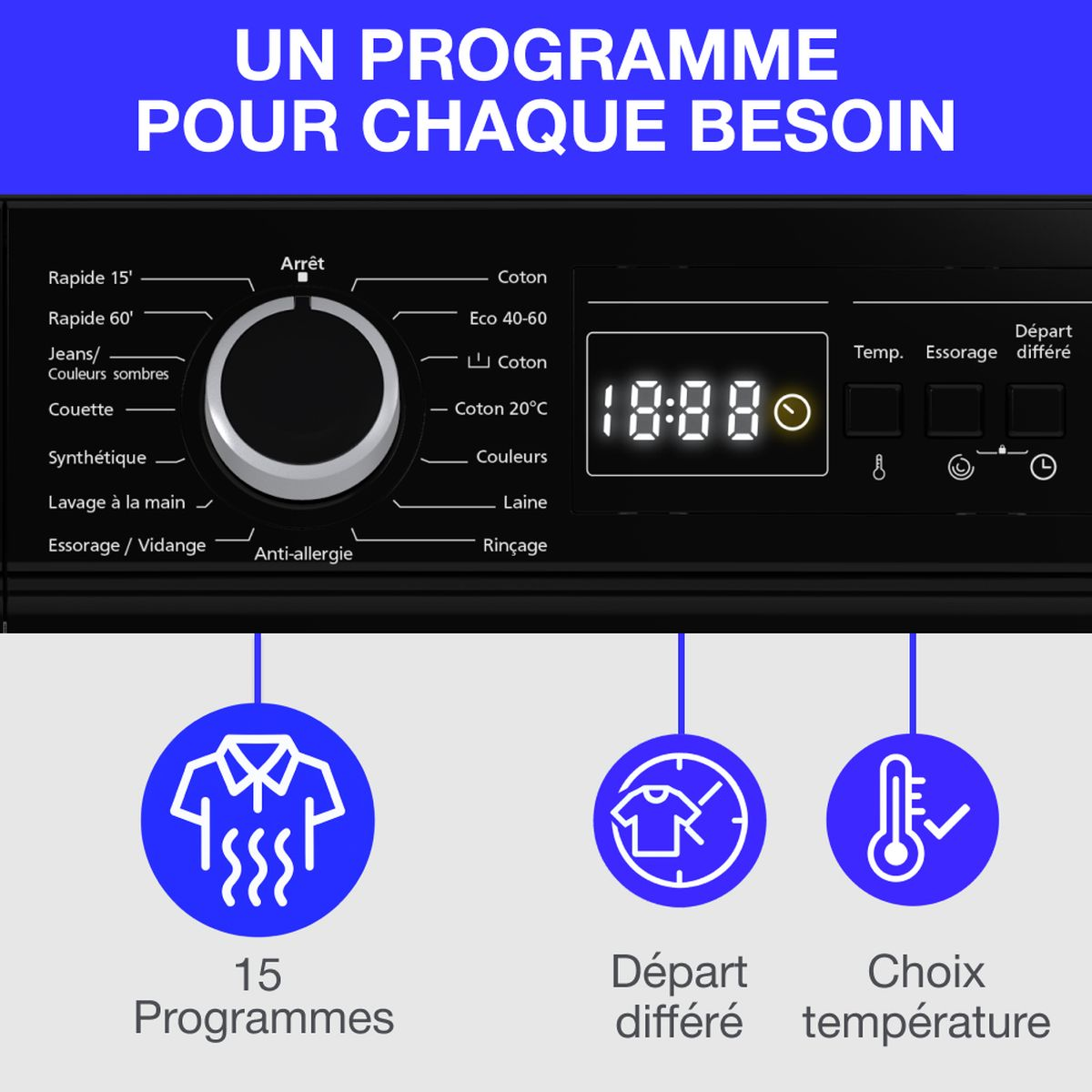 Schwarzes Waschmaschinenfeld mit Programmen und Digitalanzeige 18:88. Darunter drei blaue Icons mit Text.