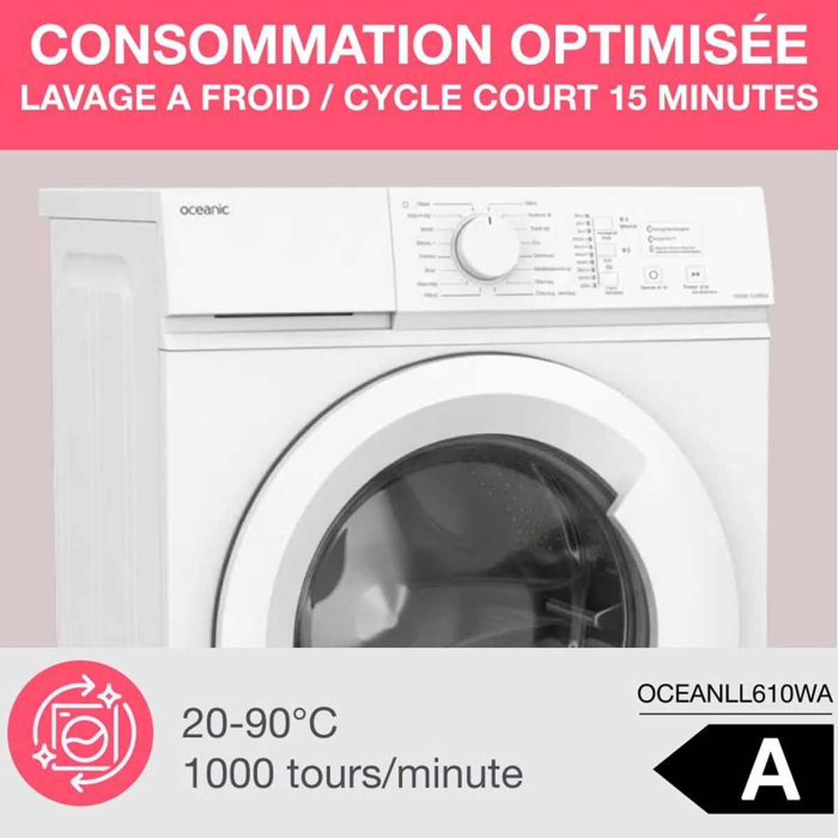 Eine weiße Waschmaschine mit Bedienfeld und Tür. Oben steht 'optimierter Verbrauch'.
