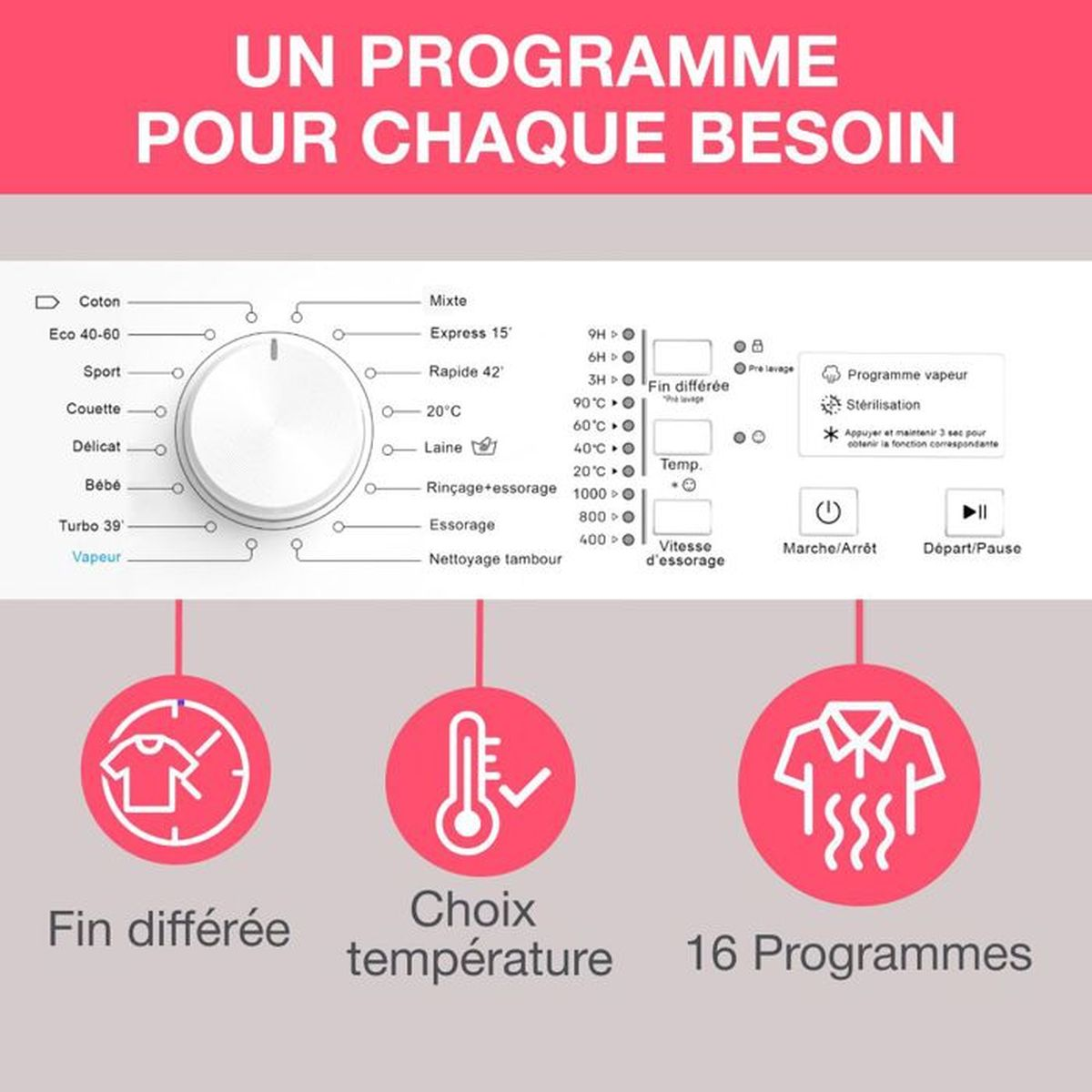 Waschmaschinen-Bedienfeld mit Drehregler, Tasten und Symbolen, einschließlich Programmen, Temperatur und Startverzögerung.