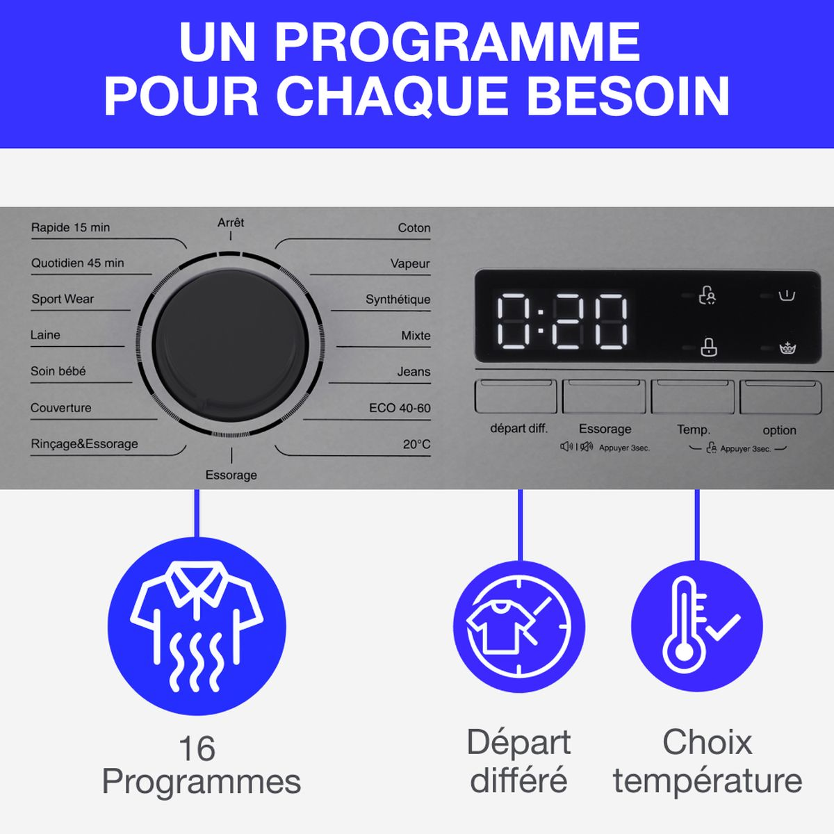 Ein Bedienfeld einer Waschmaschine mit Drehknopf, Digitalanzeige und Symbolen für Programme, Startverzögerung und Temperatureinstellung.
