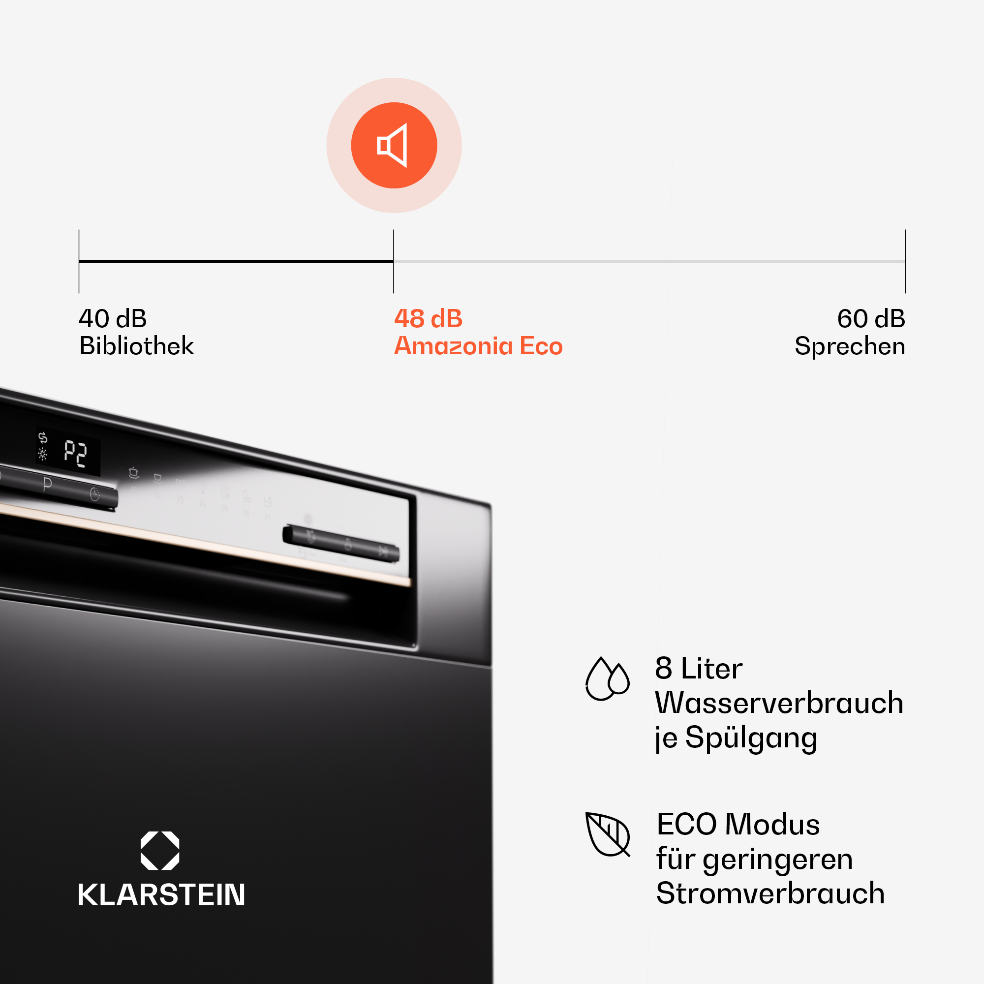 Detail des Geschirrspülers mit Schallpegeln. Zeigt 8 l Wasserverbrauch und ECO-Modus für geringeren Stromverbrauch.