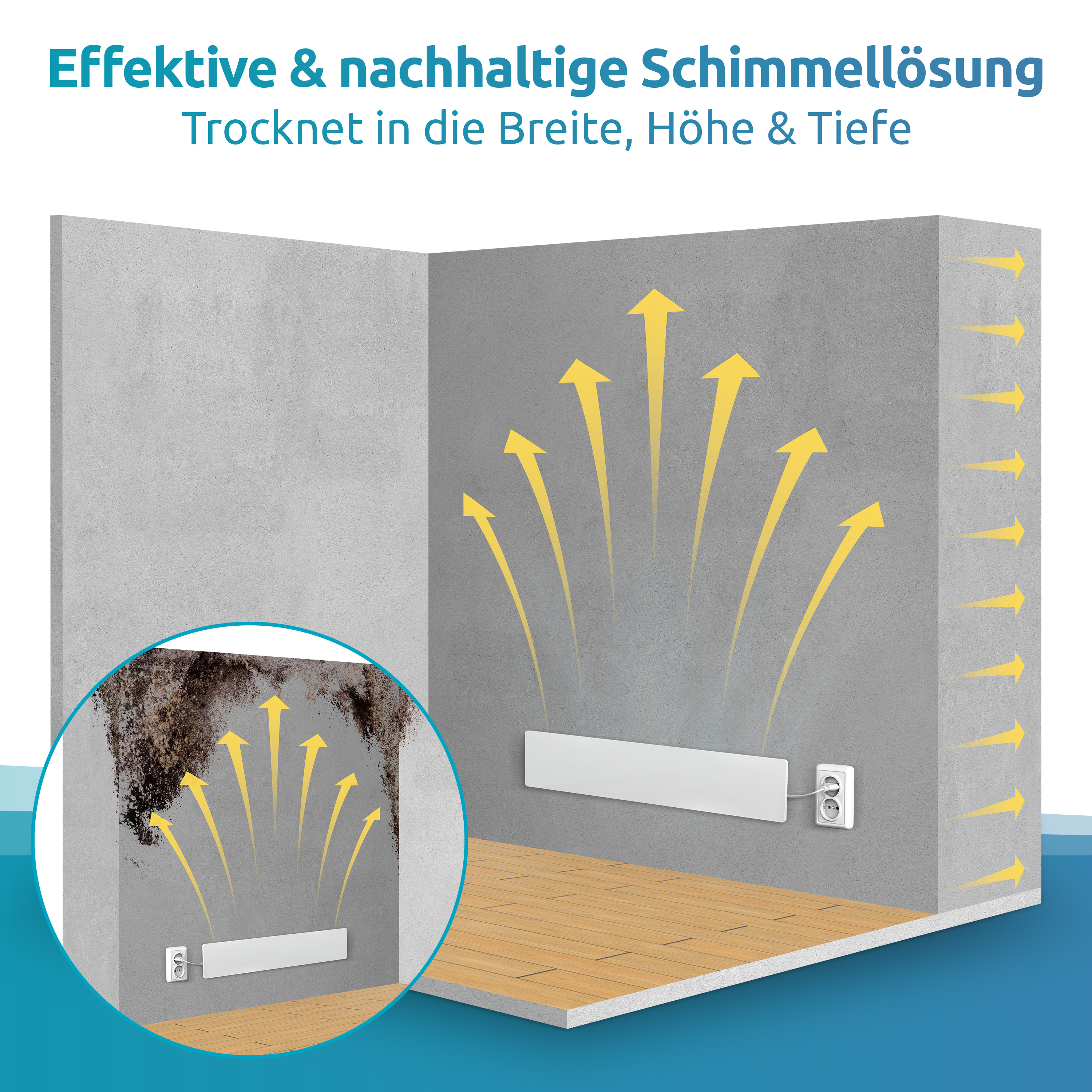 Das Bild zeigt eine Wand mit Schimmel, gelben Pfeilen und einem weißen Heizgerät. Der Hintergrund ist ein Raum.